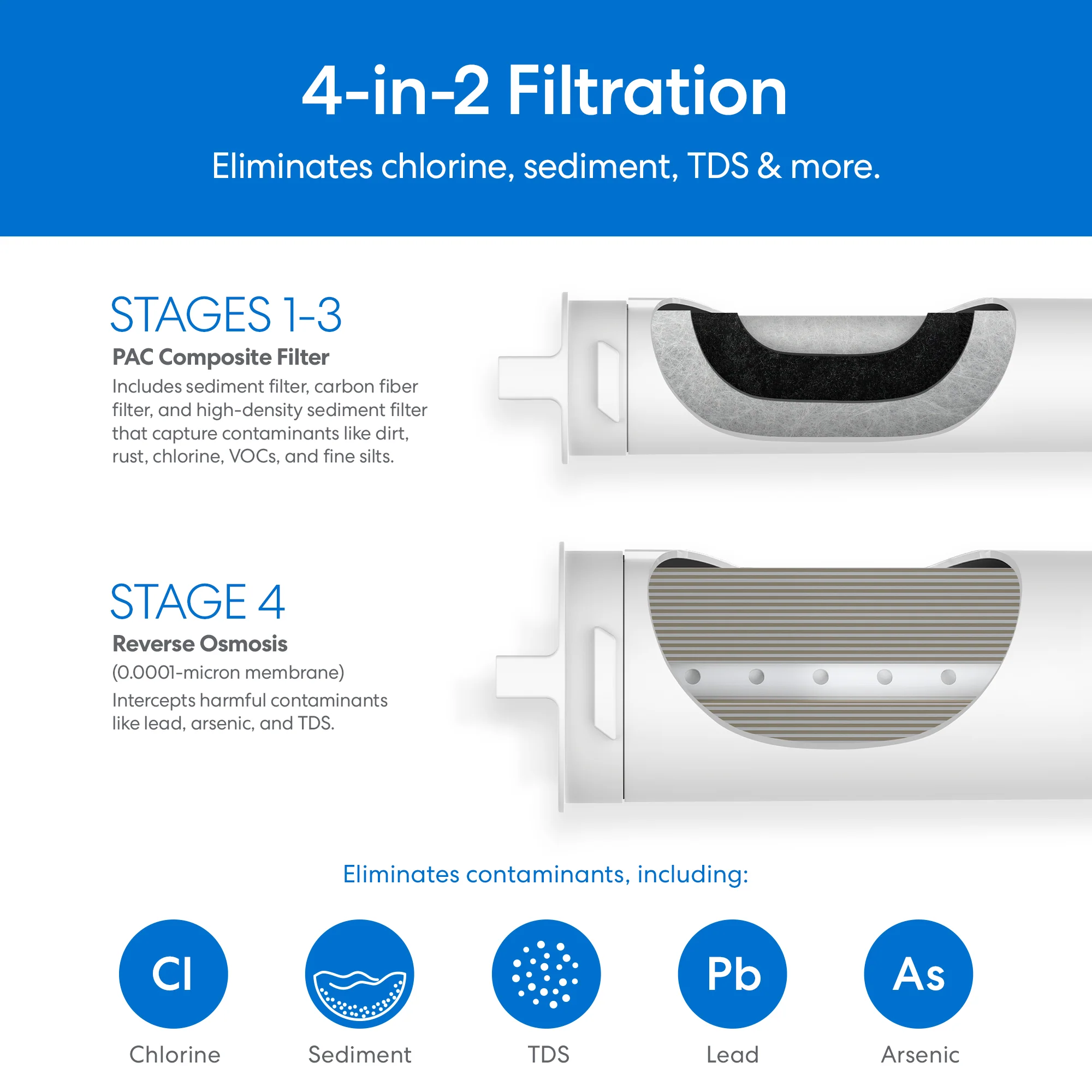 Brio SIMPL Tankless Reverse Osmosis (RO) Undersink Filtration System 400GPD - Image 6