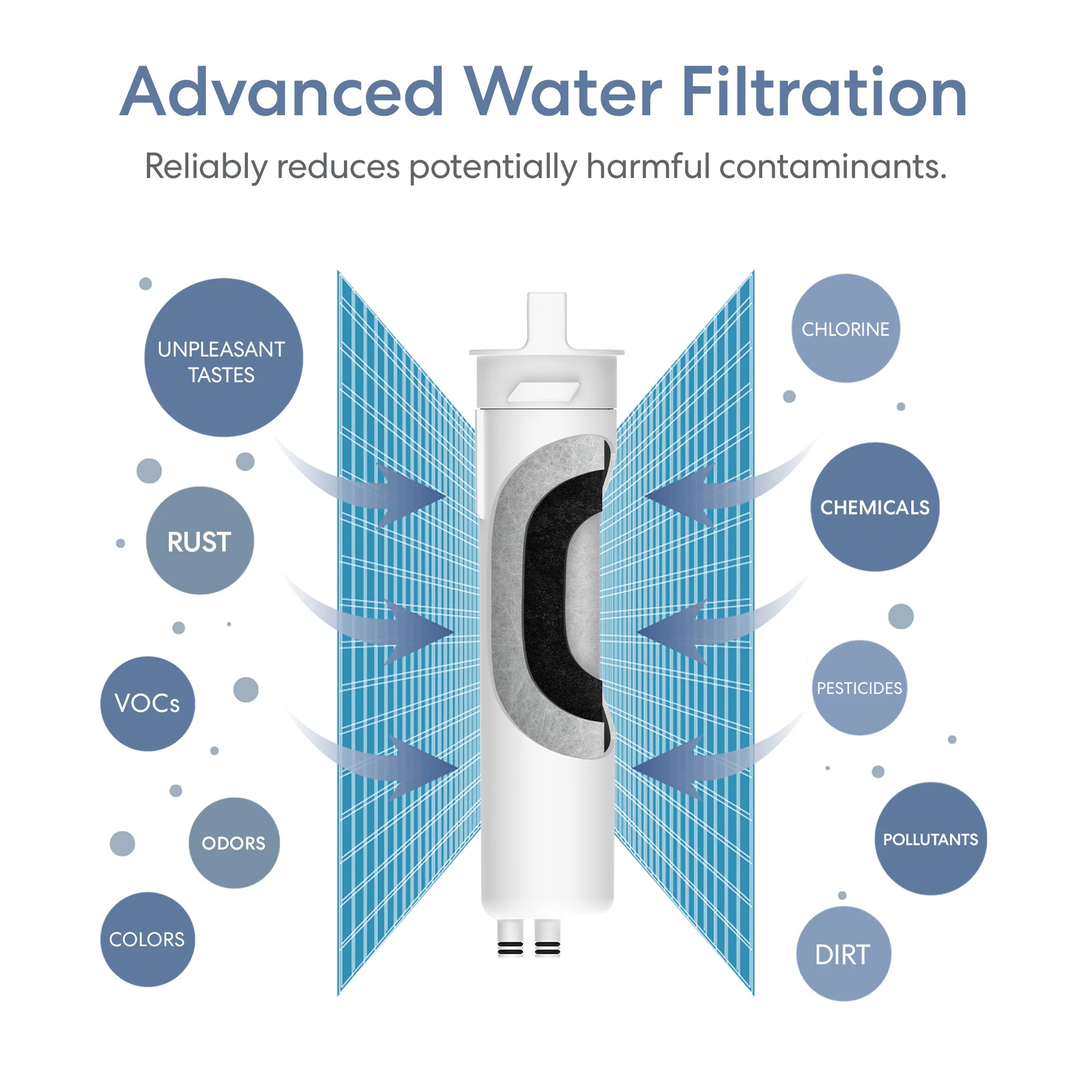 Brio SMPL PAC Sediment Filter - TROM600STD, TROM800STD - Image 4