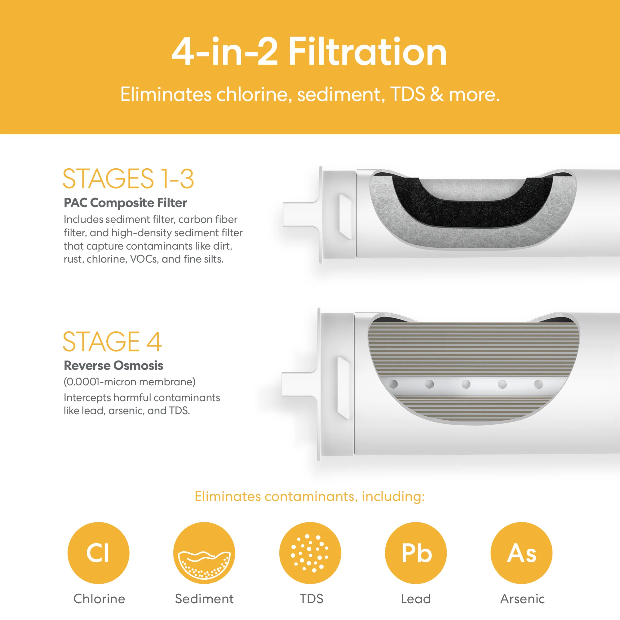 Brio SIMPL Tankless Reverse Osmosis (RO) Undersink Filtration System 600GPD - Image 6