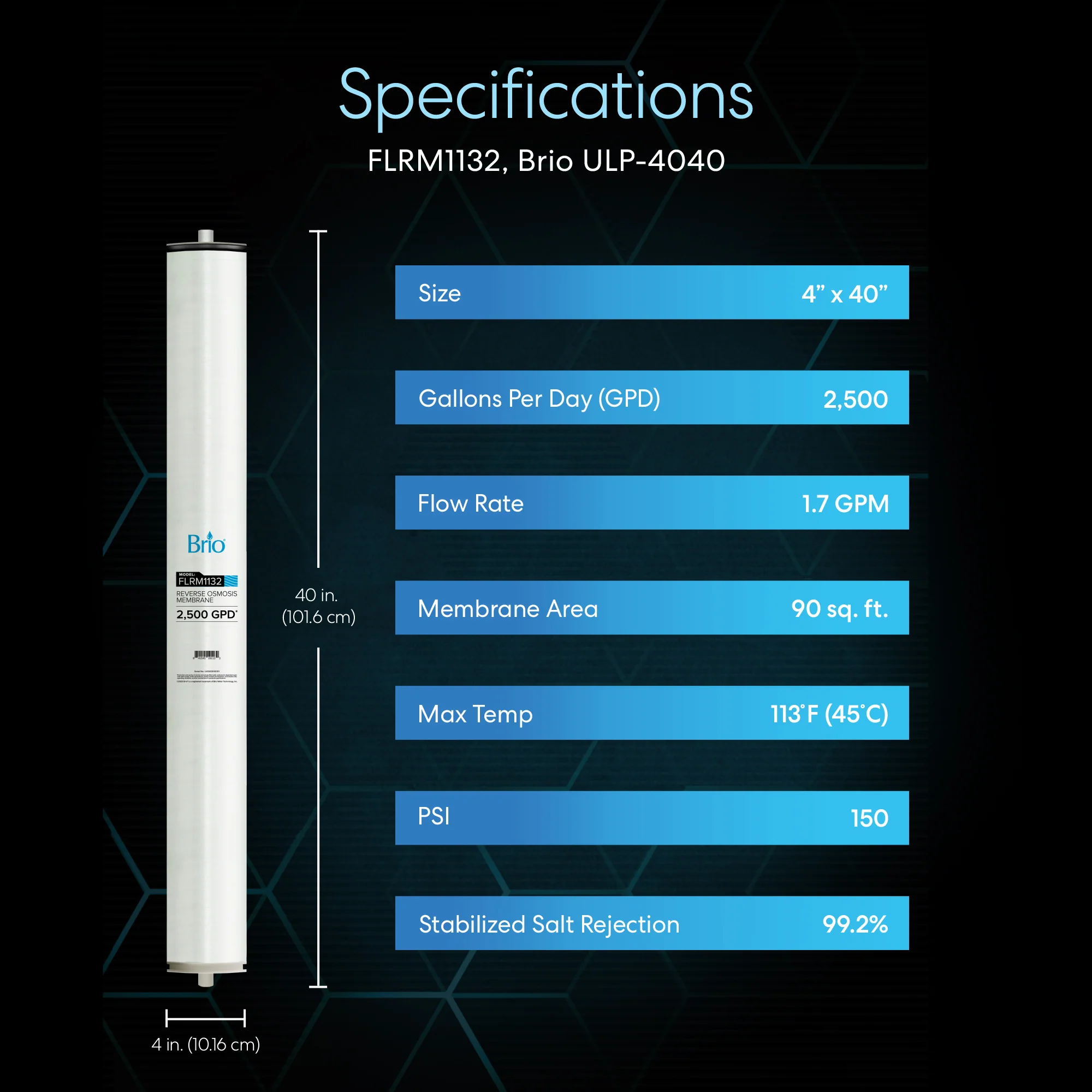 Brio Commercial Reverse Osmosis Membrane 2500 GPD - Image 8