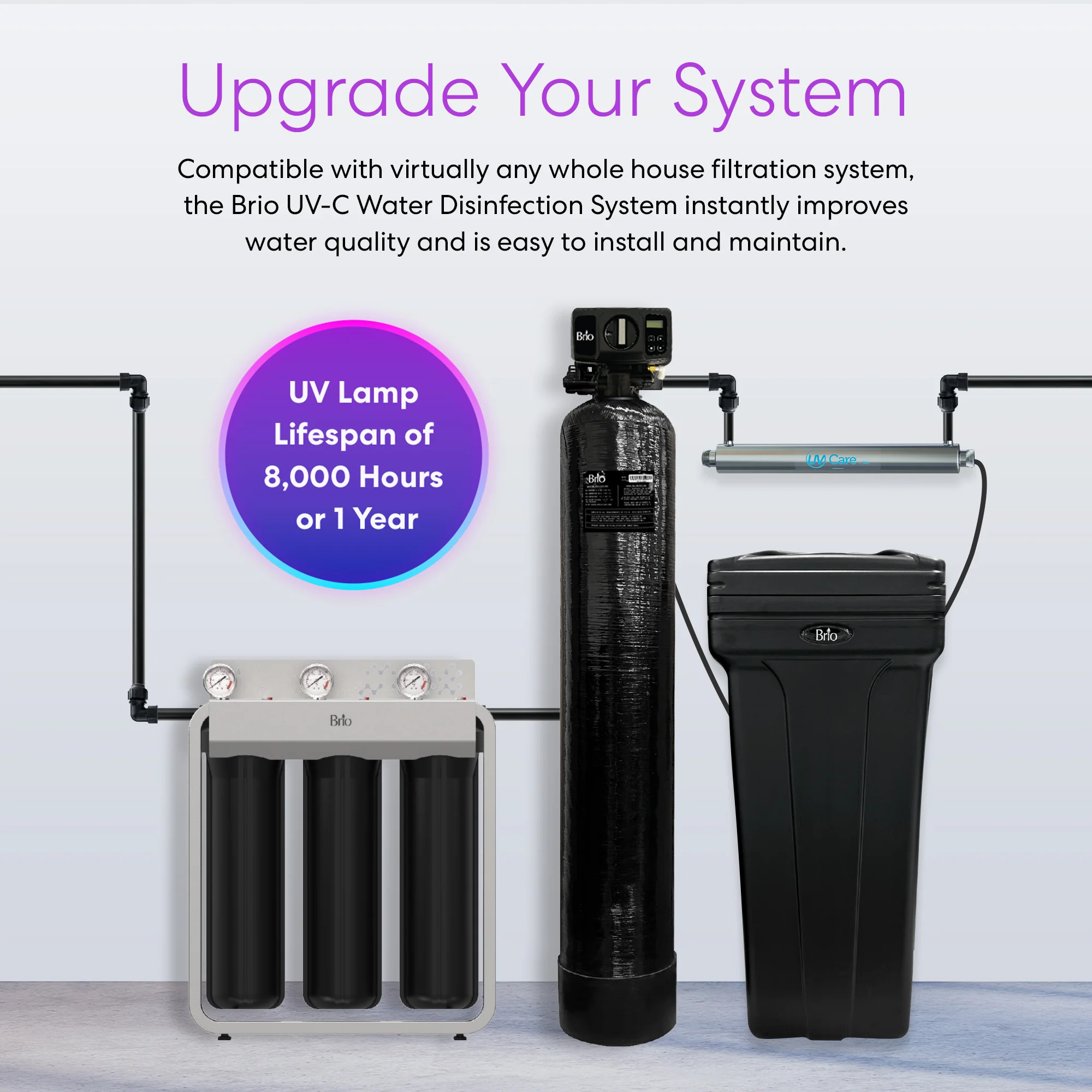 Brio UV-C Ultraviolet Light -  8 GPM - Image 7