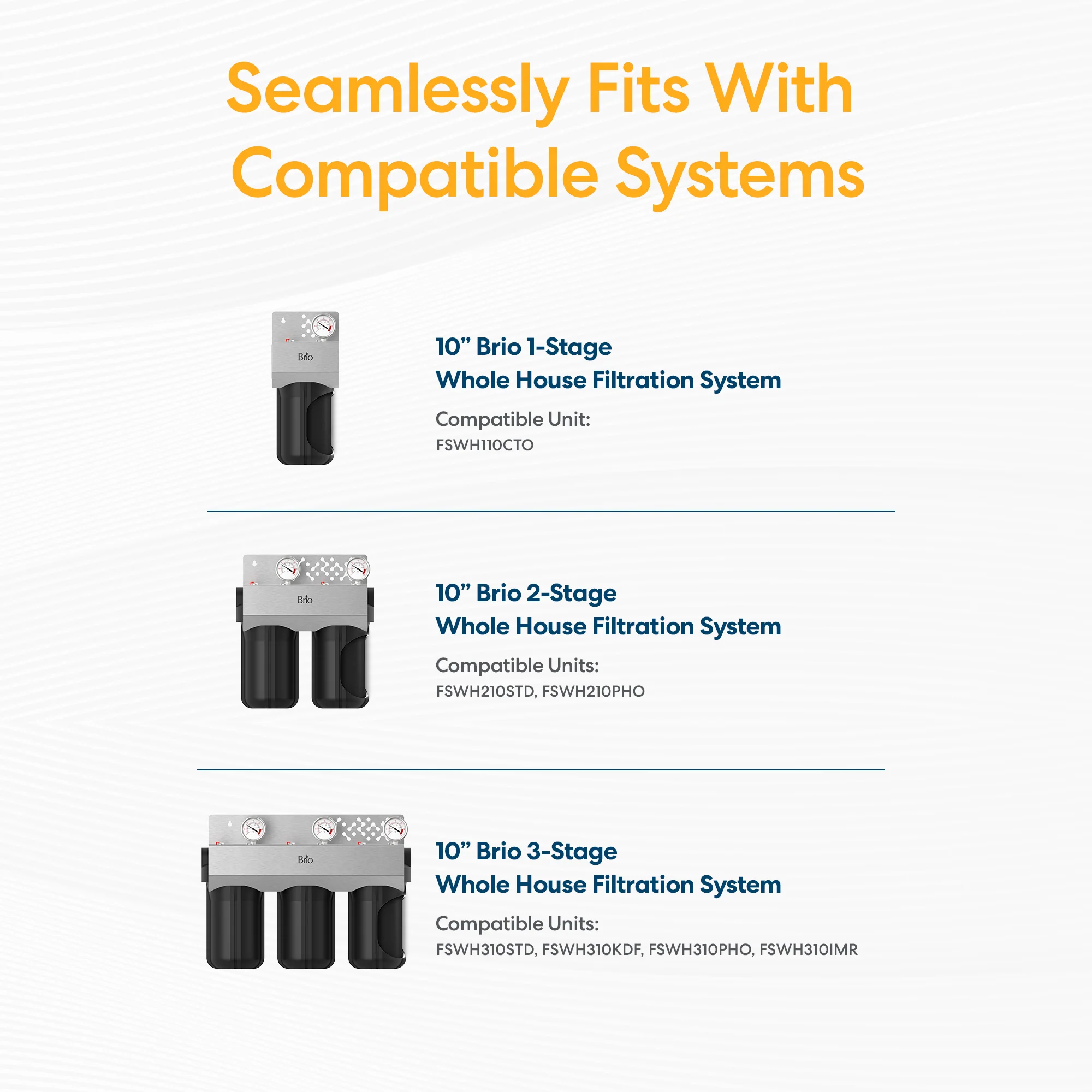 Brio Whole House 10" Carbon Block Filter - Image 5