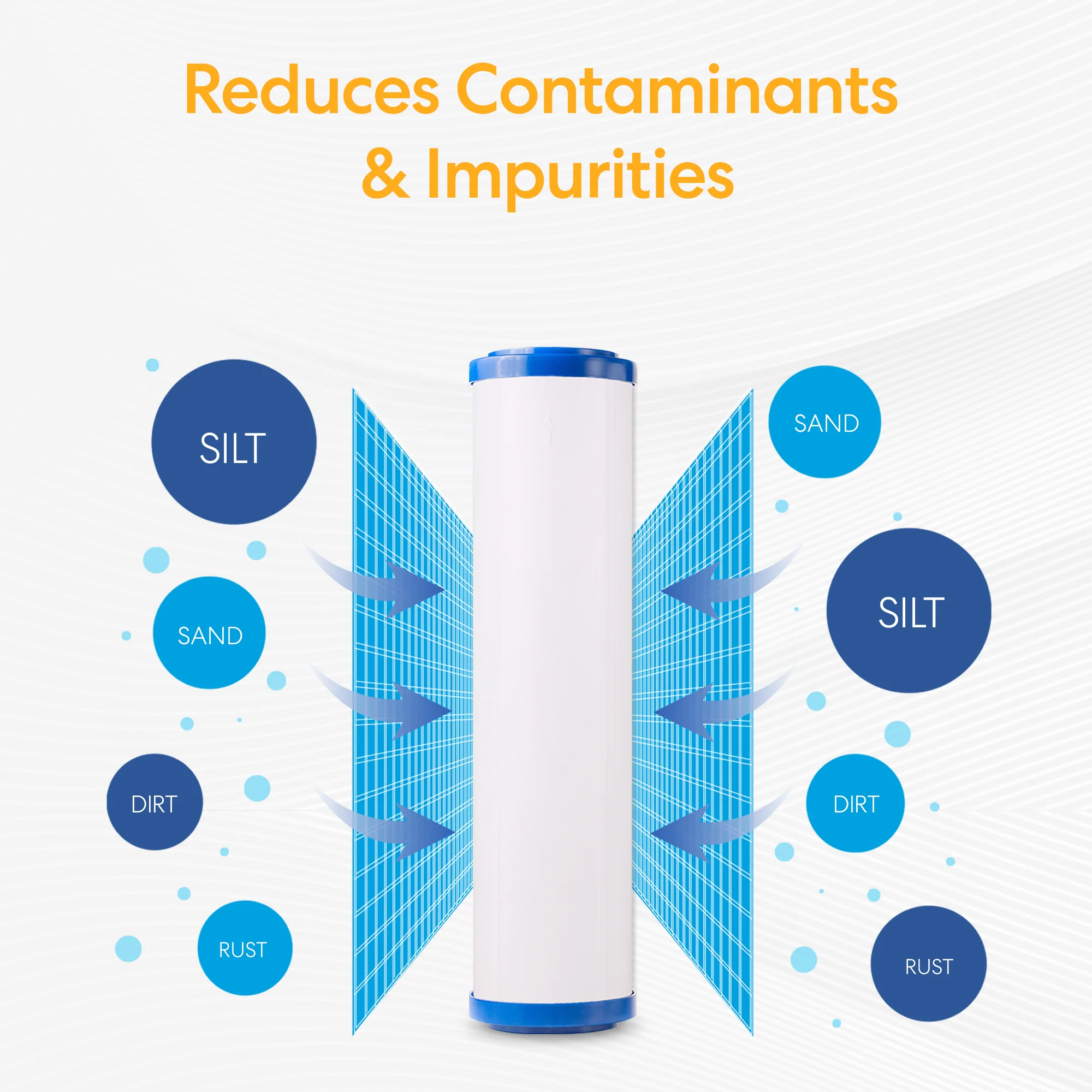Brio Whole House 20" Sediment Filter - Image 4