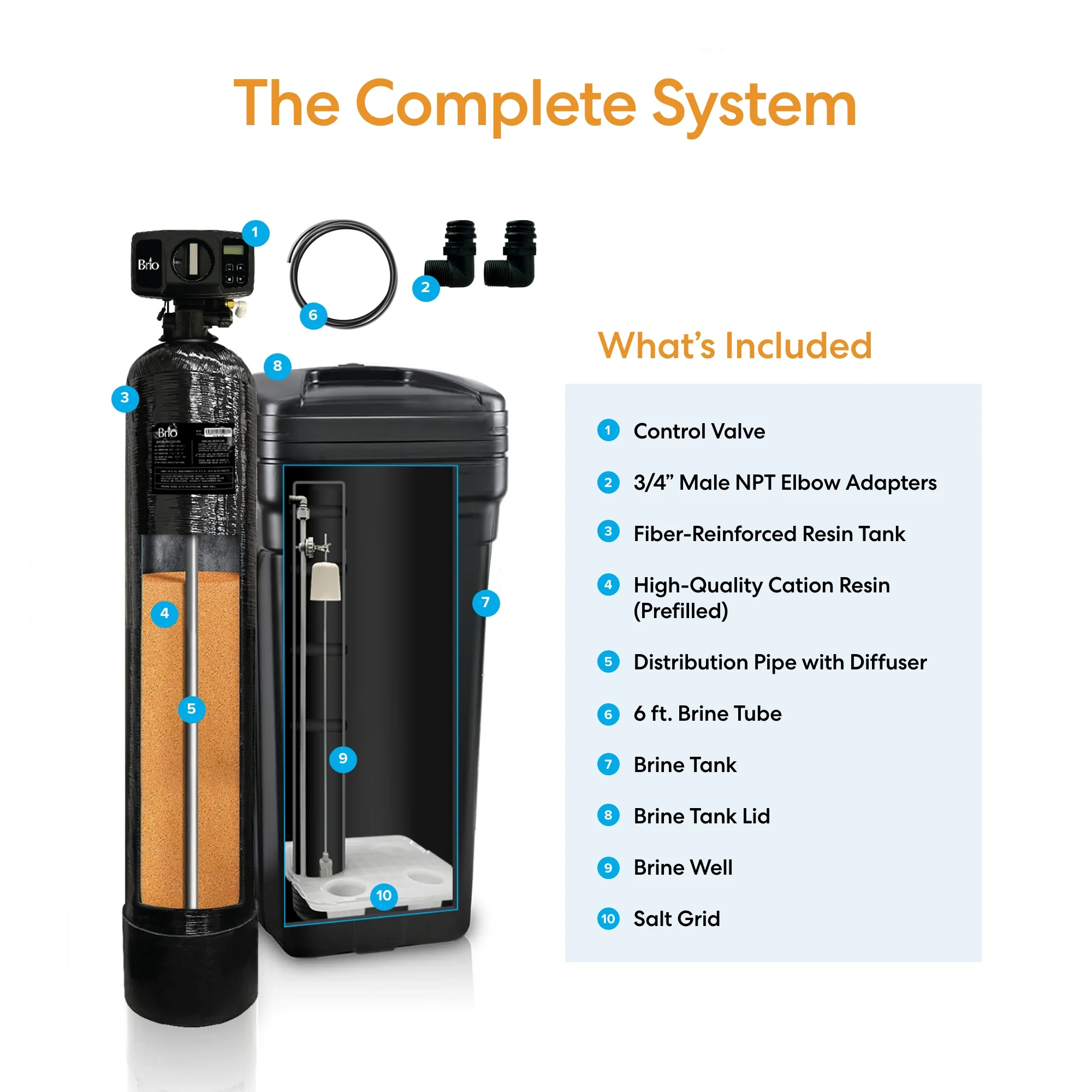 Brio Whole House Water Softener System - 1-2 Bathrooms - 24,000 Grains - Image 9