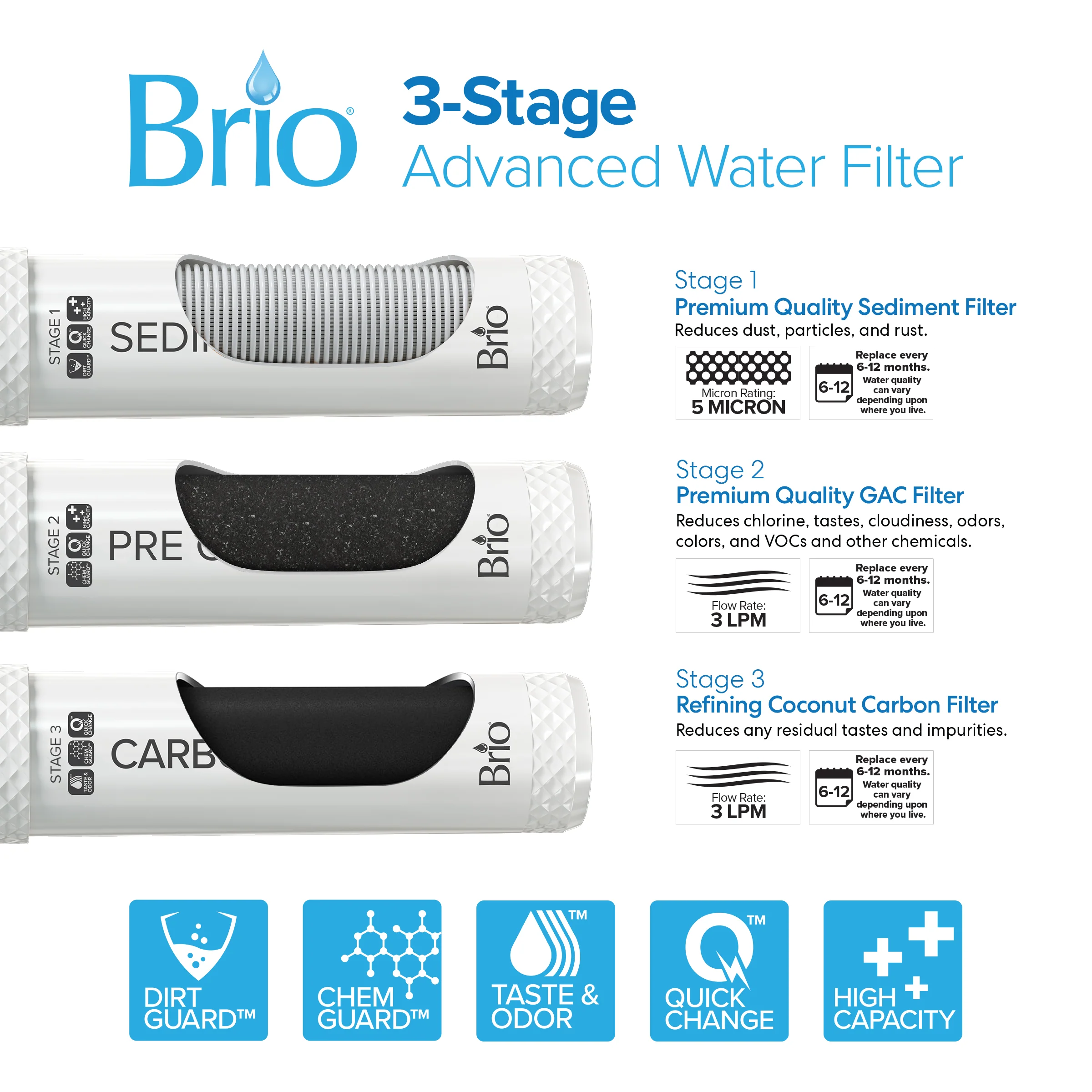 Brio 300 Series 3-Stage Stainless Steel Bottleless Countertop Water Cooler - Image 7
