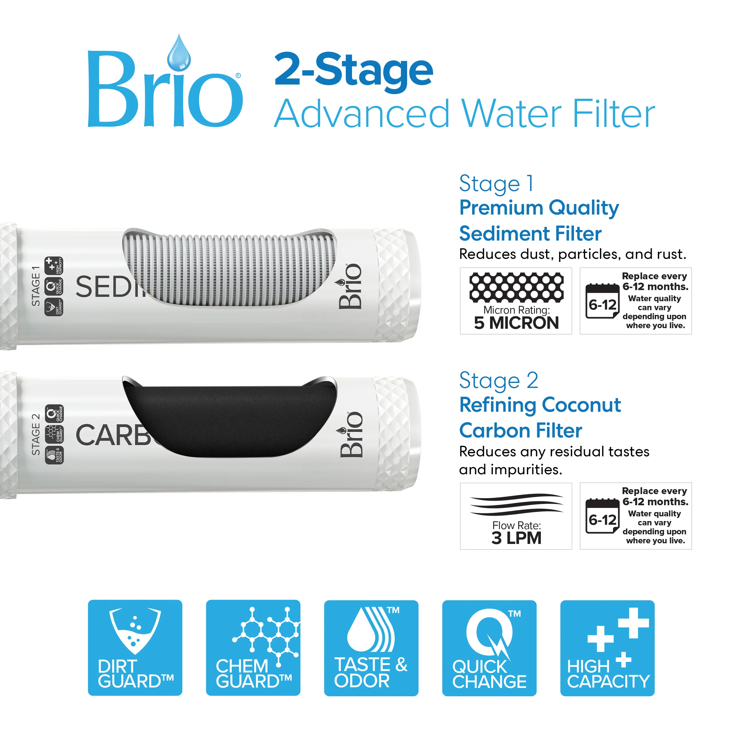 Brio 300 Slim Series 2-Stage White Bottleless Water Cooler - Image 6