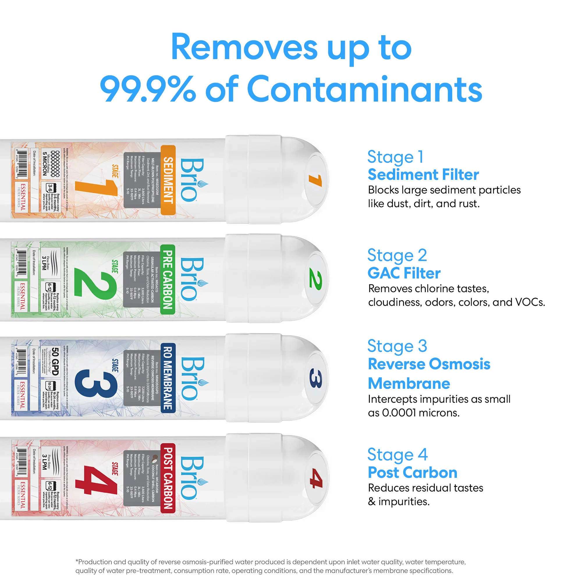 Brio 400 Series 4-Stage Reverse Osmosis Bottleless Water Cooler - Image 8