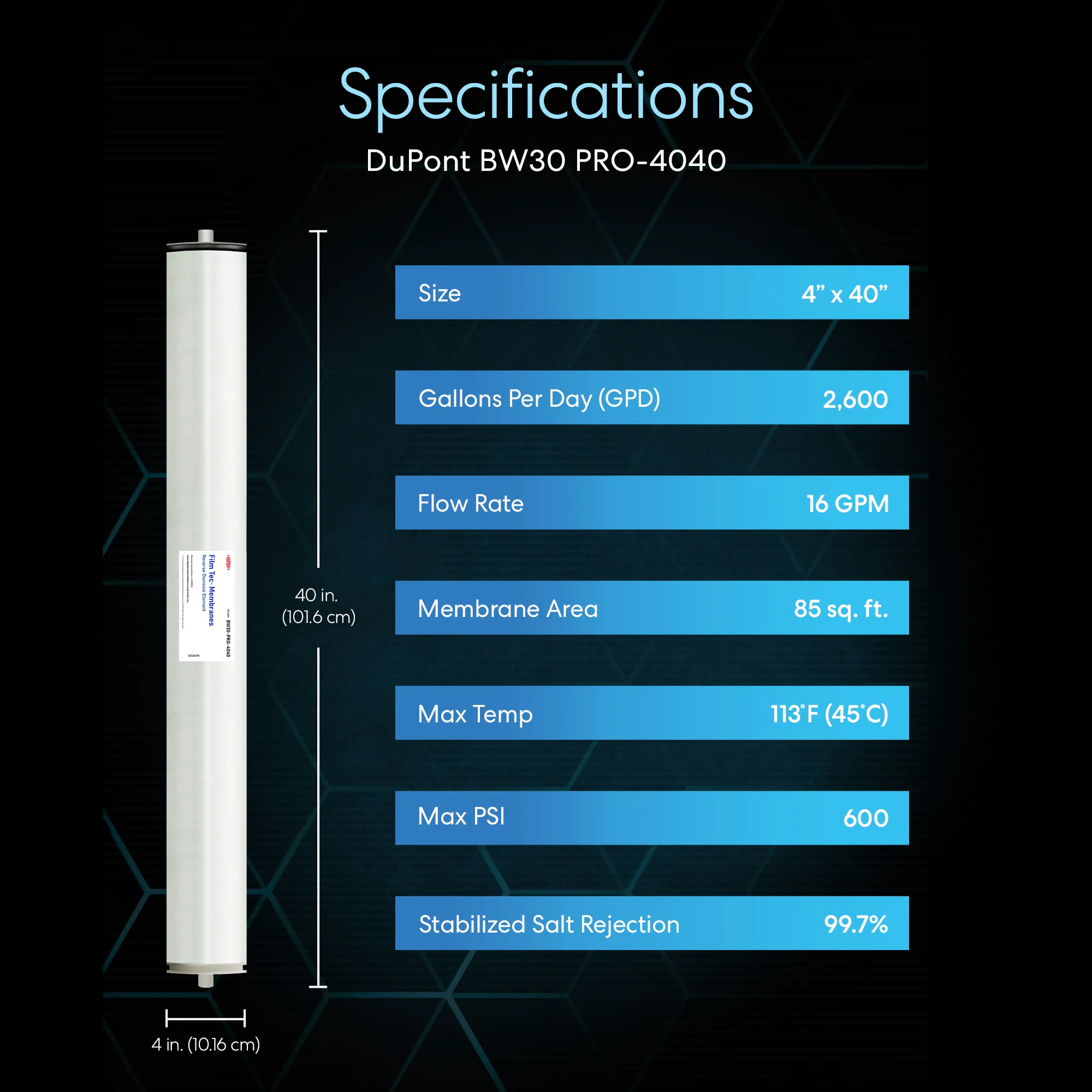 DuPont FilmTec Commercial Reverse Osmosis Membrane 2600 GPD (Fiberglass) - Image 8
