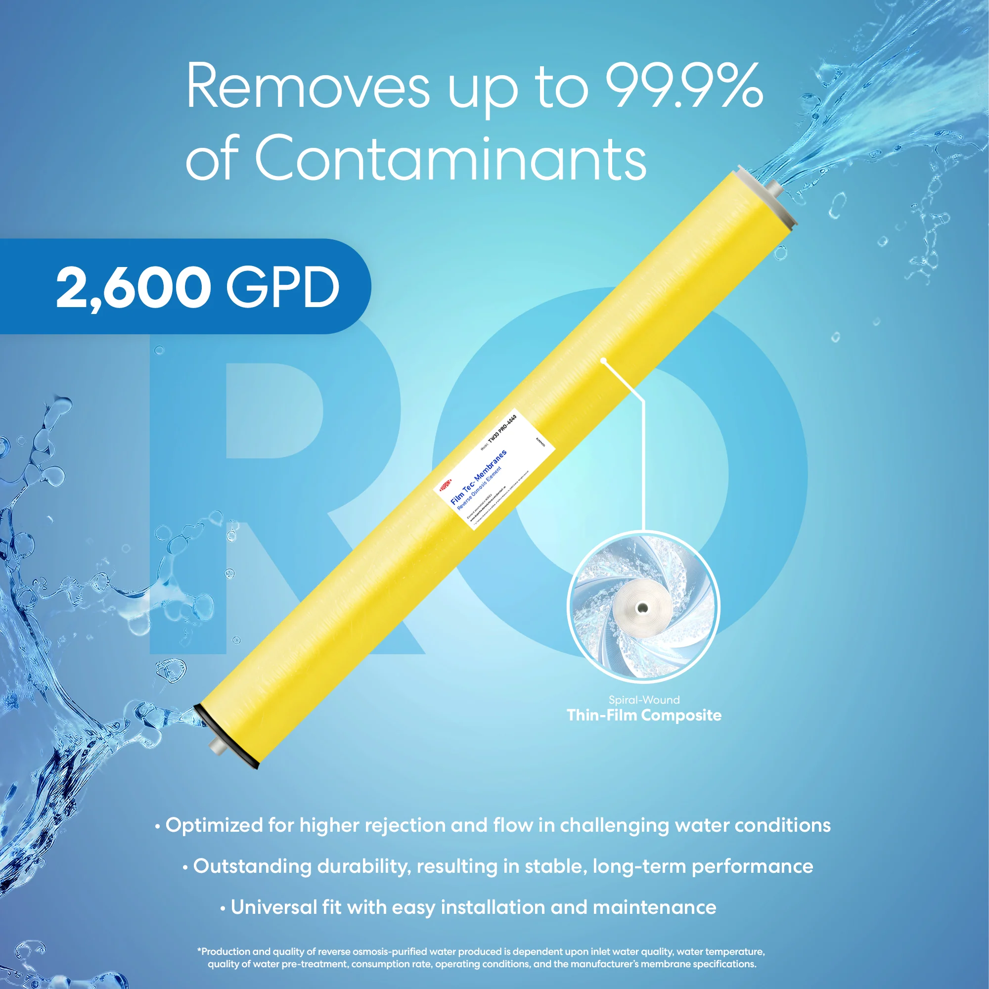 DuPont FilmTec Commercial Reverse Osmosis Membrane 2600 GPD Tape - Image 2