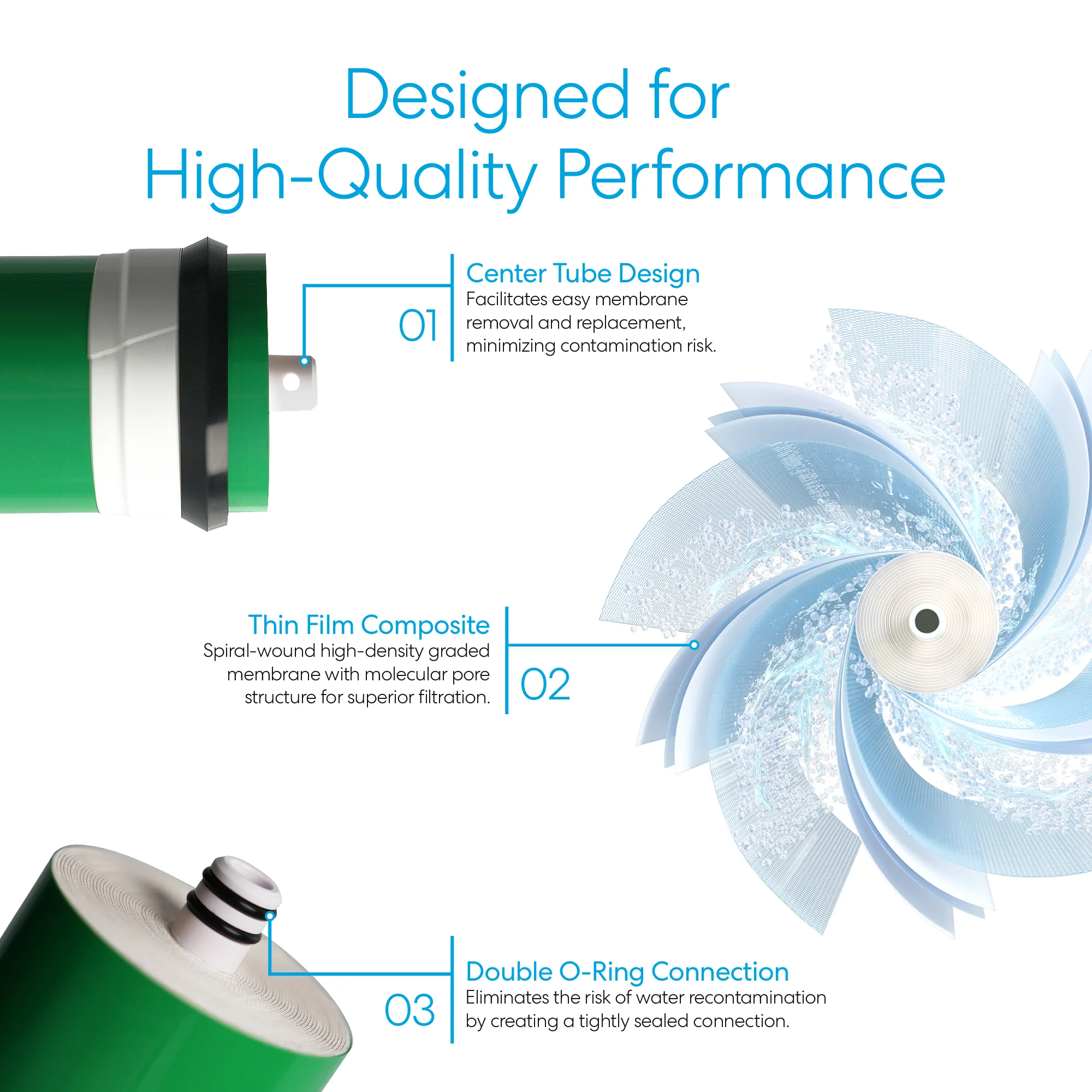 DuPont TapTec Reverse Osmosis Membrane 700 GPD - Image 8