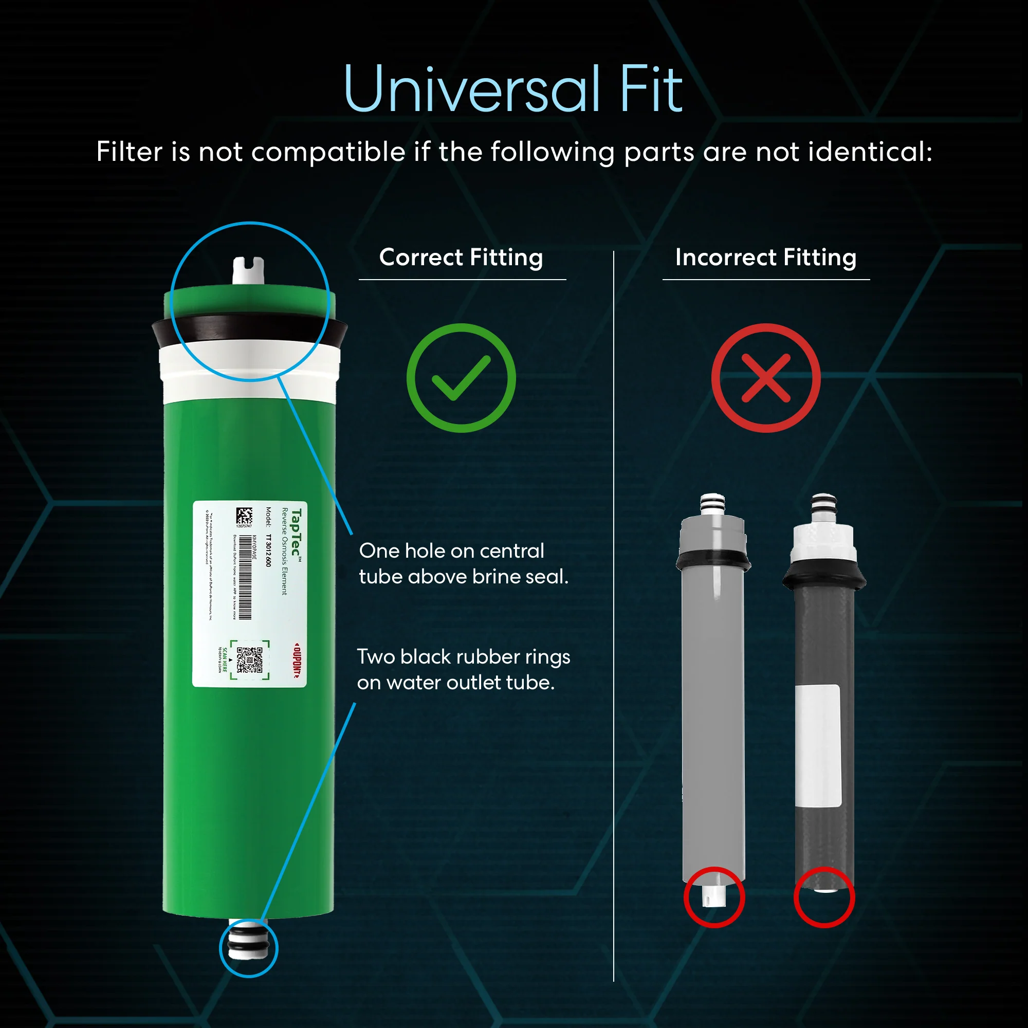 DuPont TapTec Reverse Osmosis Membrane 700 GPD - Image 9