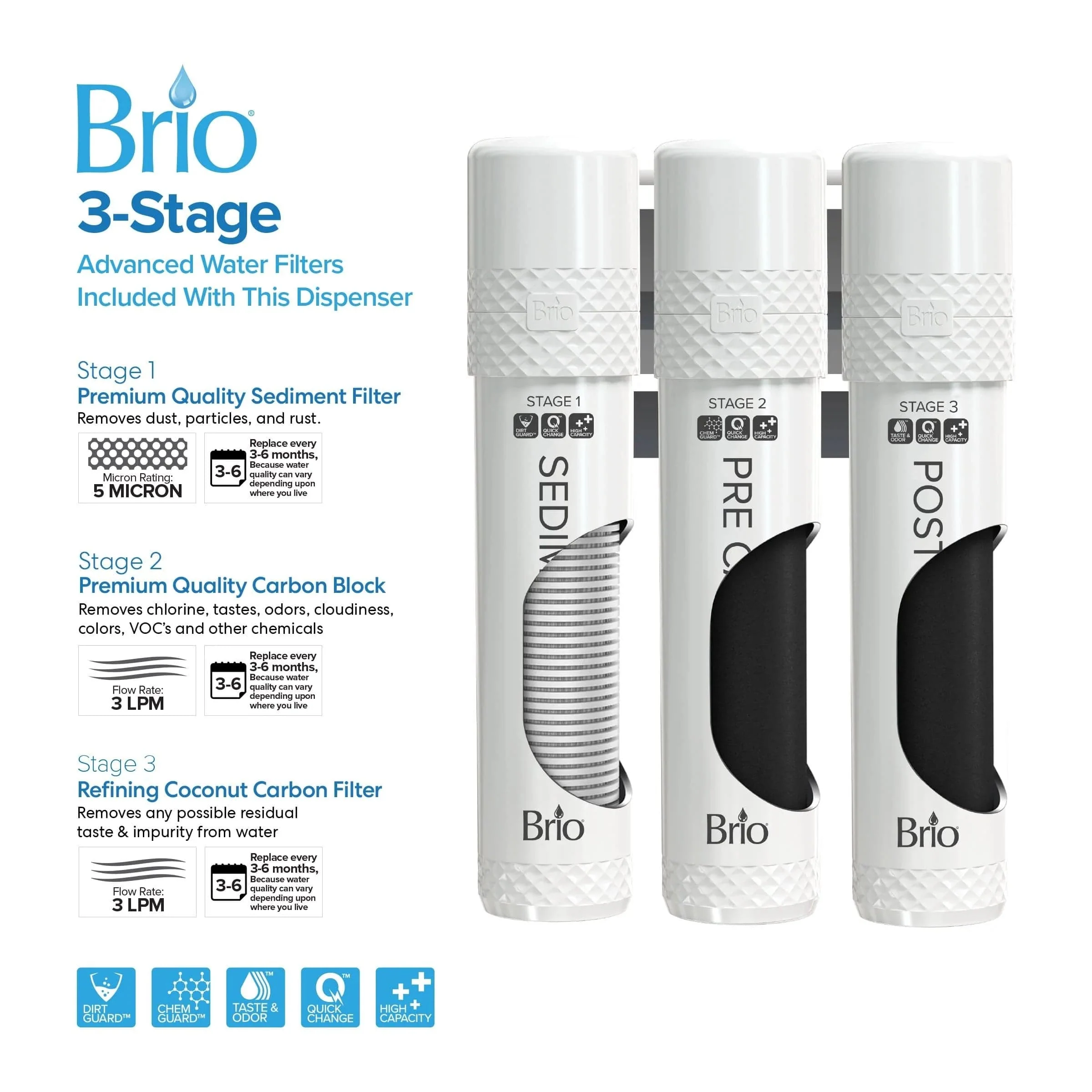 Brio Moderna Touchless 3-Stage Bottleless Water Cooler - Image 4