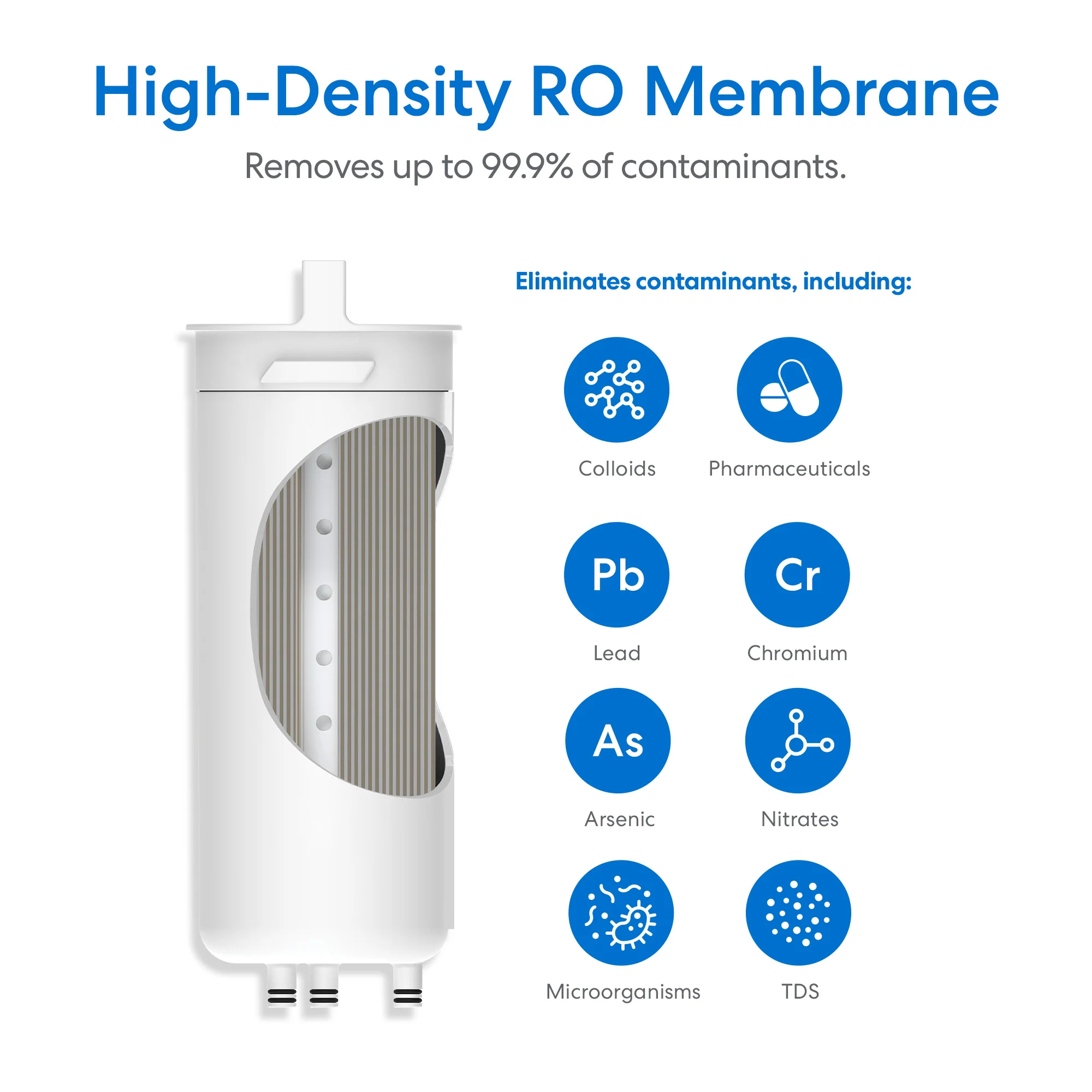 Brio SIMPL Reverse Osmosis Membrane 400GPD - TROM400STD - Image 4