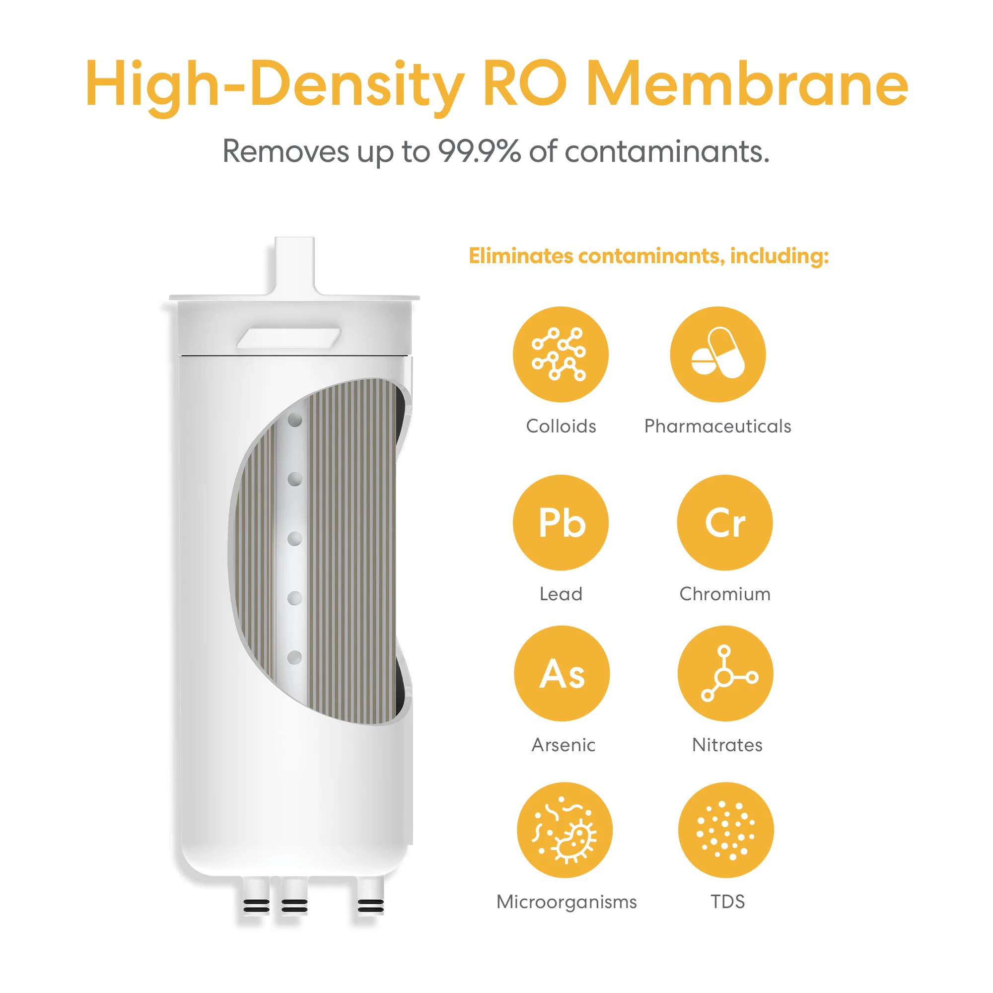 Brio SIMPL Reverse Osmosis Membrane 600GPD - TROM600STD - Image 4