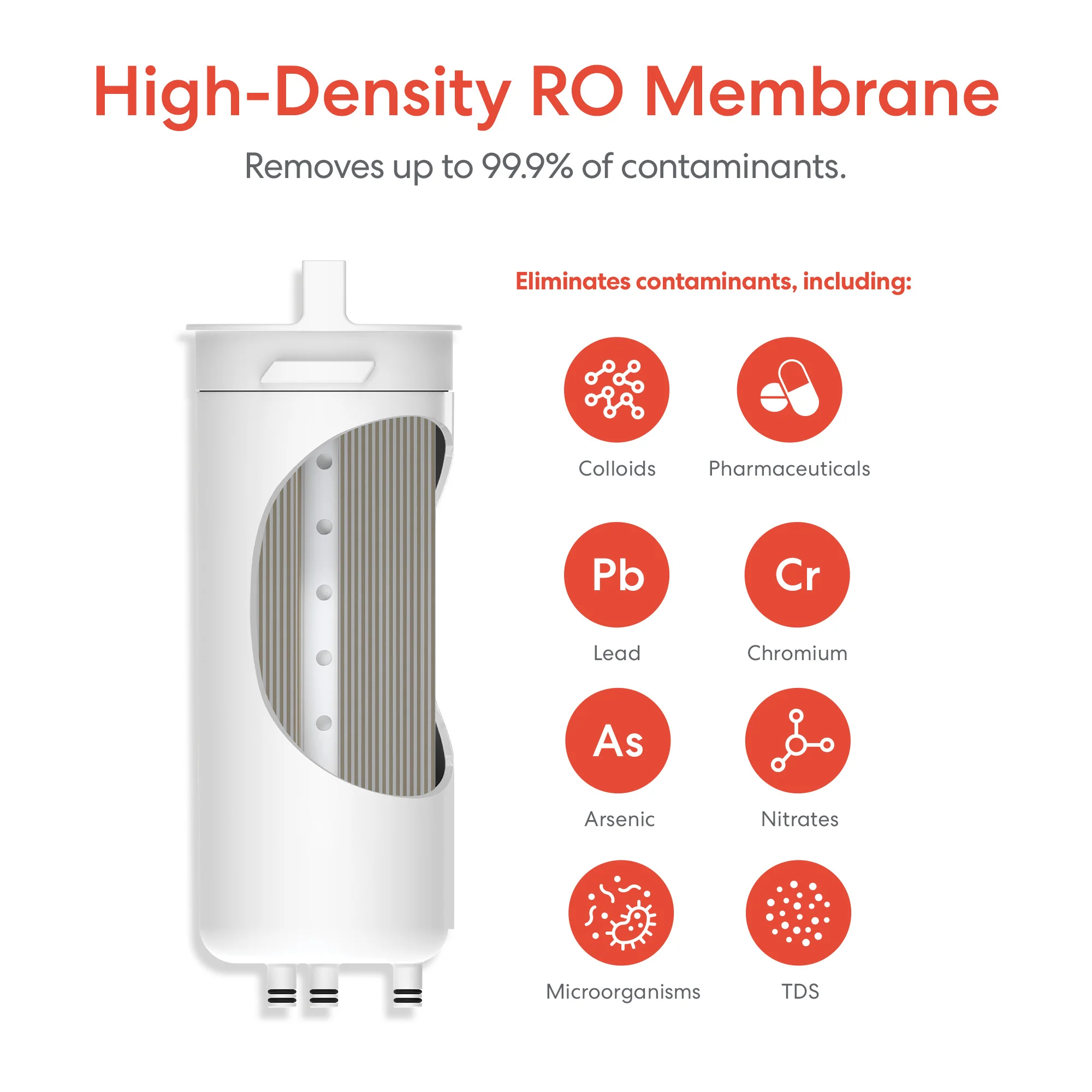 Brio SIMPL Reverse Osmosis Membrane 800GPD - TROM800STD - Image 4