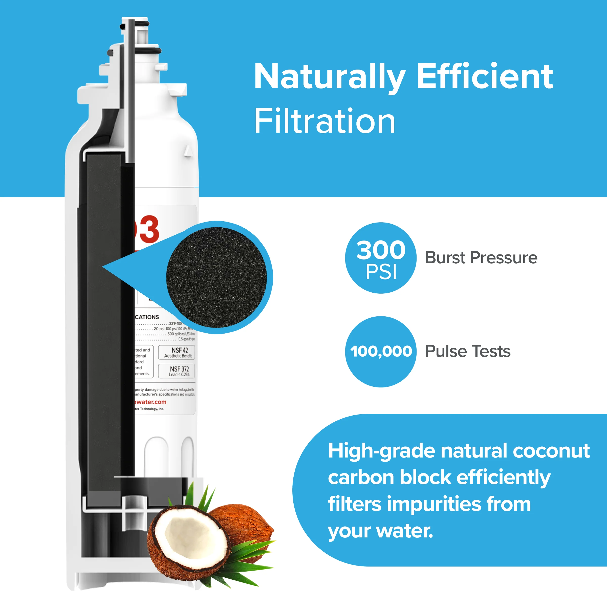 Brio 602OA Refrigerator Filters (3-Pack) - LG LT800P, ADQ73613401, Kenmore 9490, 46-9490, 469490 - Image 4