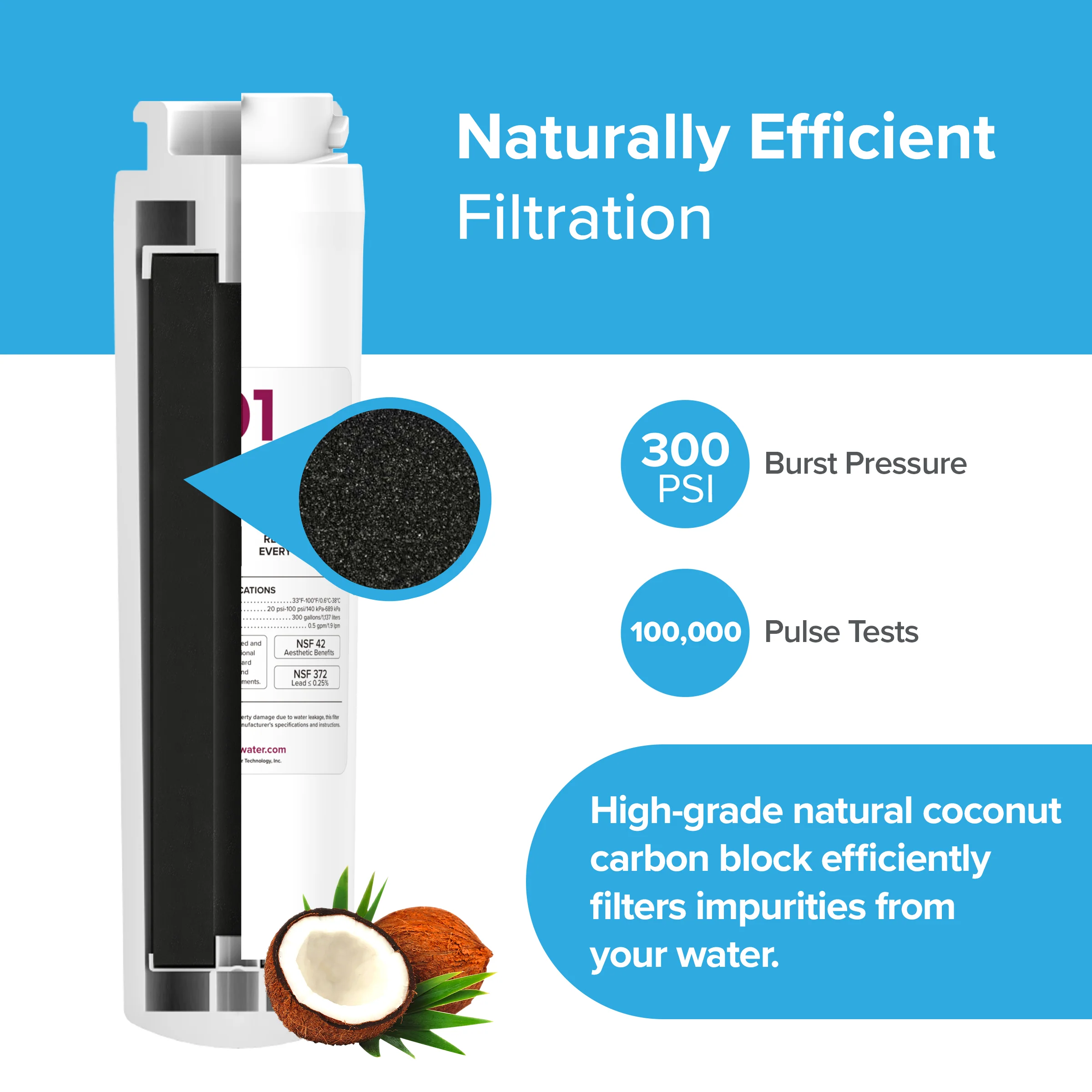 Brio 6022A Refrigerator Filter - GE MSWF, 101820A, 101821B, RWF1500A - Image 4