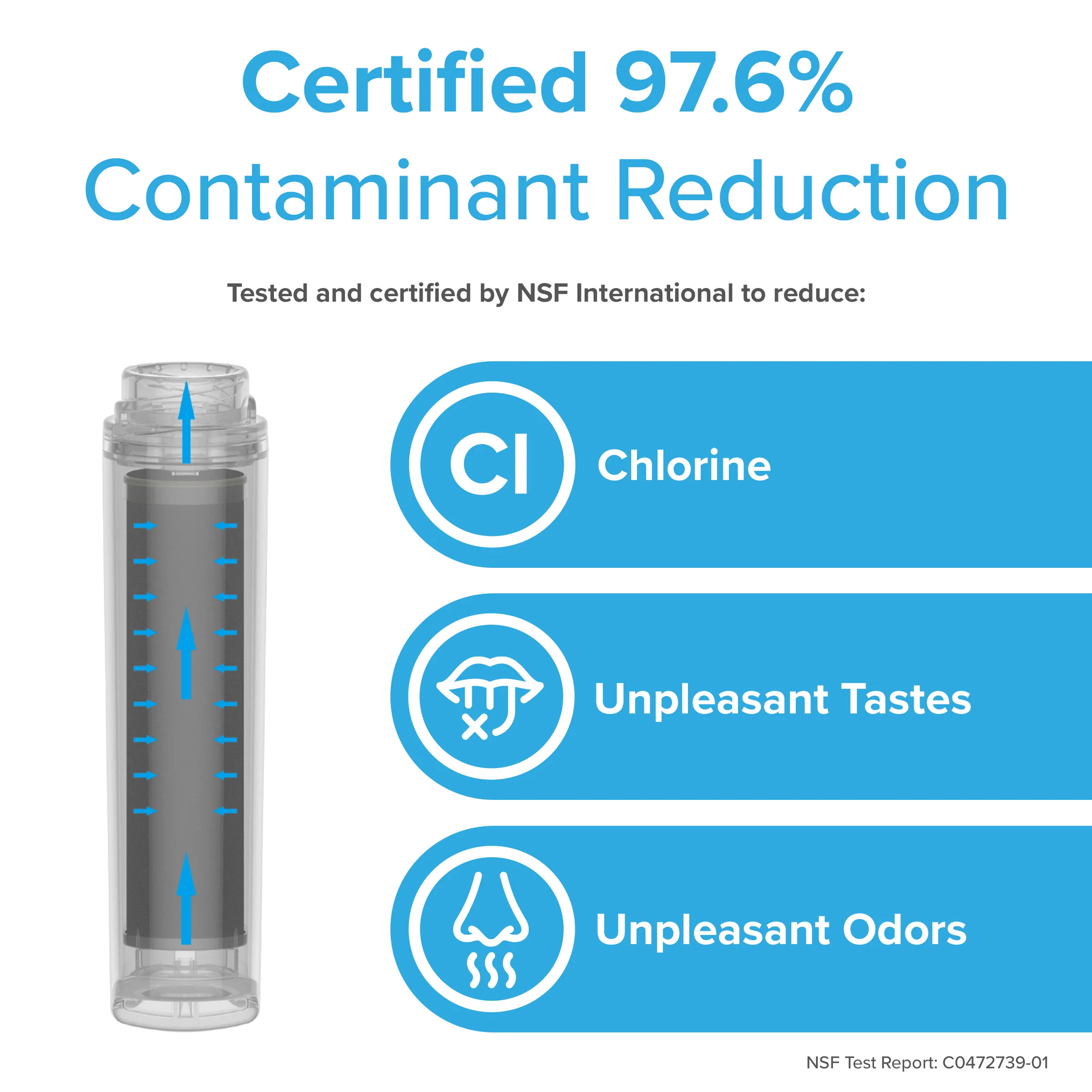 Brio 6023A Refrigerator Filter - GE GSWF, GSWF3PK, GSWFDS, 100749-C, 100749C, 100810/A, 100810A - Image 3