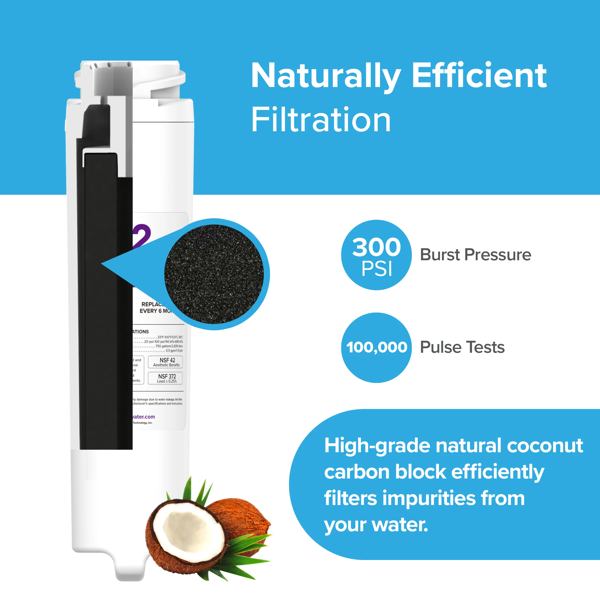 Brio 6023A Refrigerator Filter - GE GSWF, GSWF3PK, GSWFDS, 100749-C, 100749C, 100810/A, 100810A - Image 4
