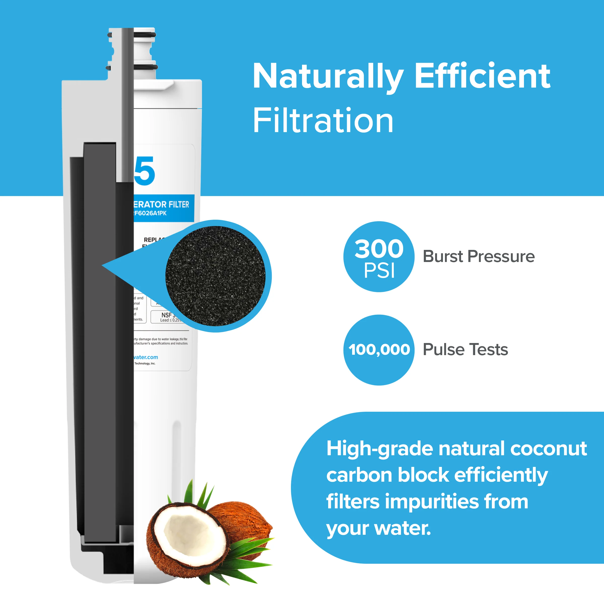 Brio 6026A Refrigerator Filter - BOSCH 640565, AP3961137, 1257074, LNDESIT 640565, AP3961137 - Image 4