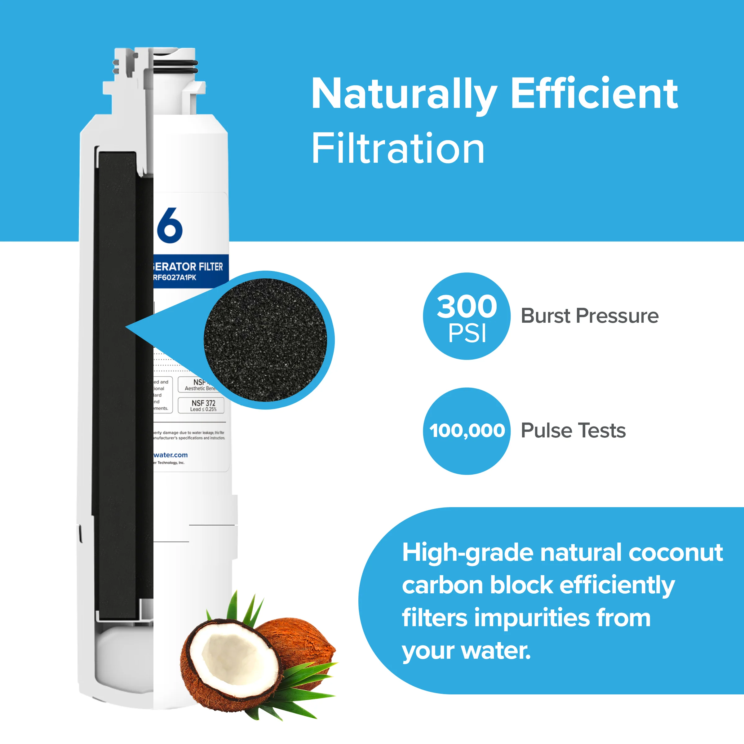 Brio 6027A Refrigerator Filters (3-Pack)  - Samsung DA29-00020B, DA29-0D020A, CA:29000:20A, DA29-000taA - Image 4