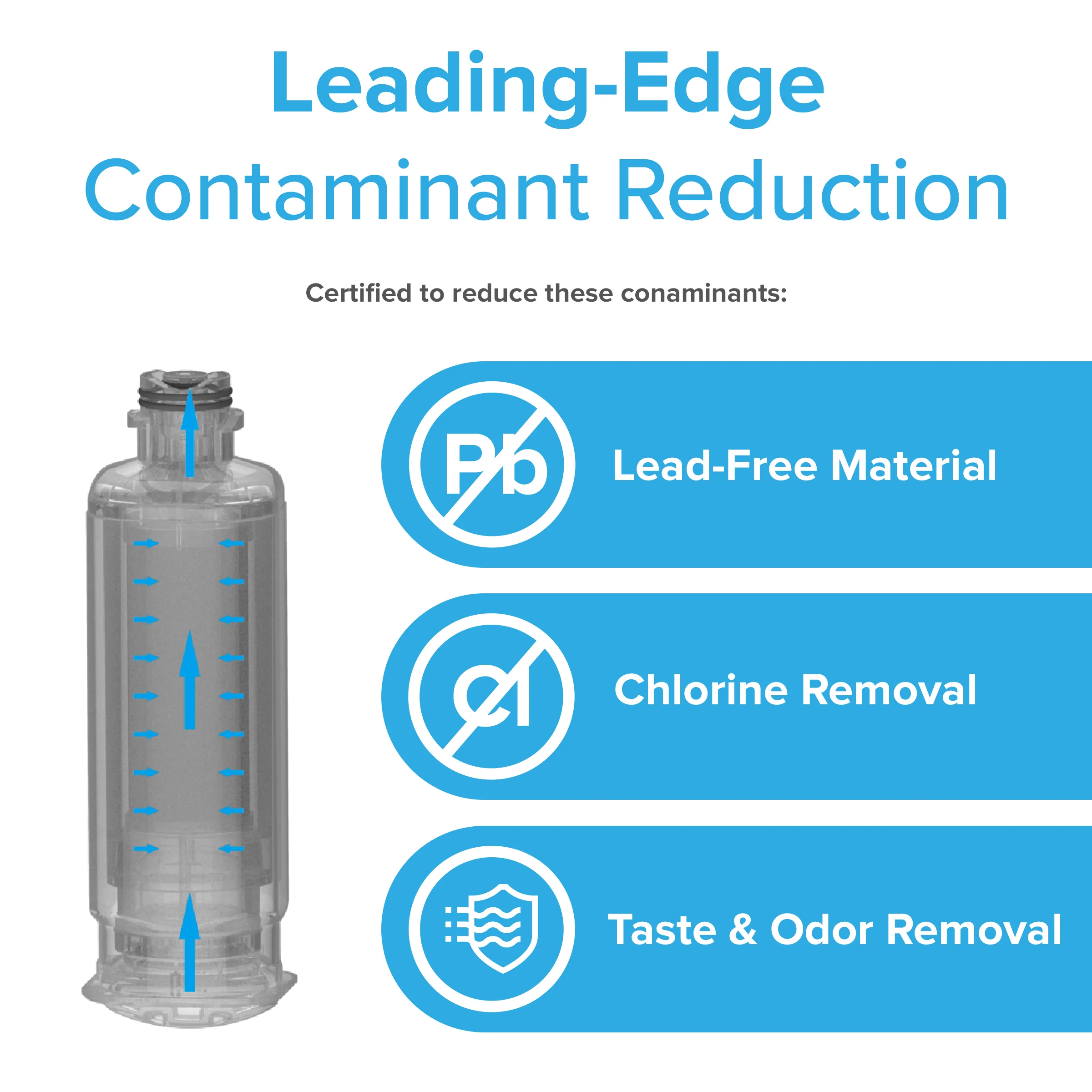 Brio 6045A Refrigerator Filter -  Samsung DA97-17376B, DA97-08006C, HAF-QIN, HAF-QIN/EXP - Image 3