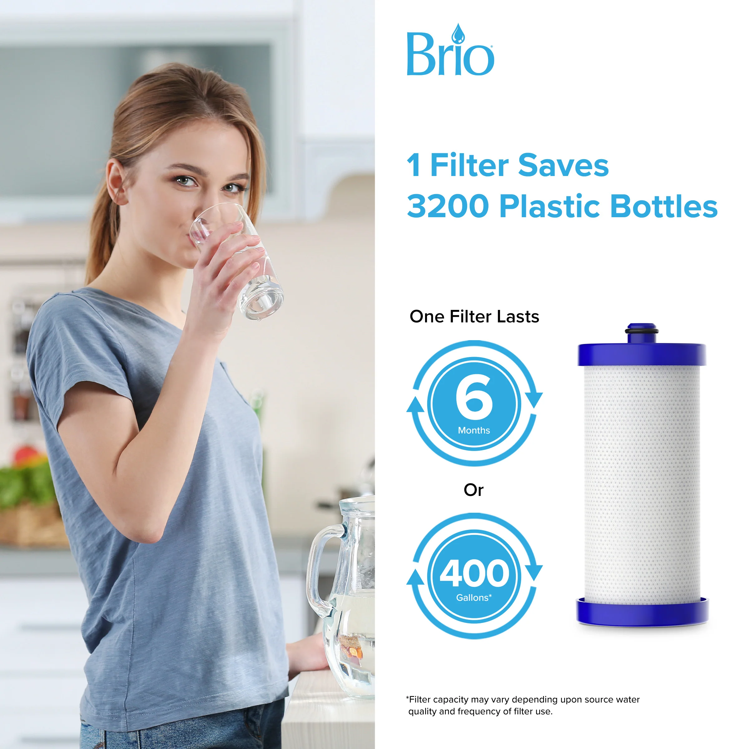 Brio WF1CB Refrigerator Filter - Frigidaire PureSource WF1CB, WFCB, NGRG2000, WF284, Kenmore 9910 - Image 6