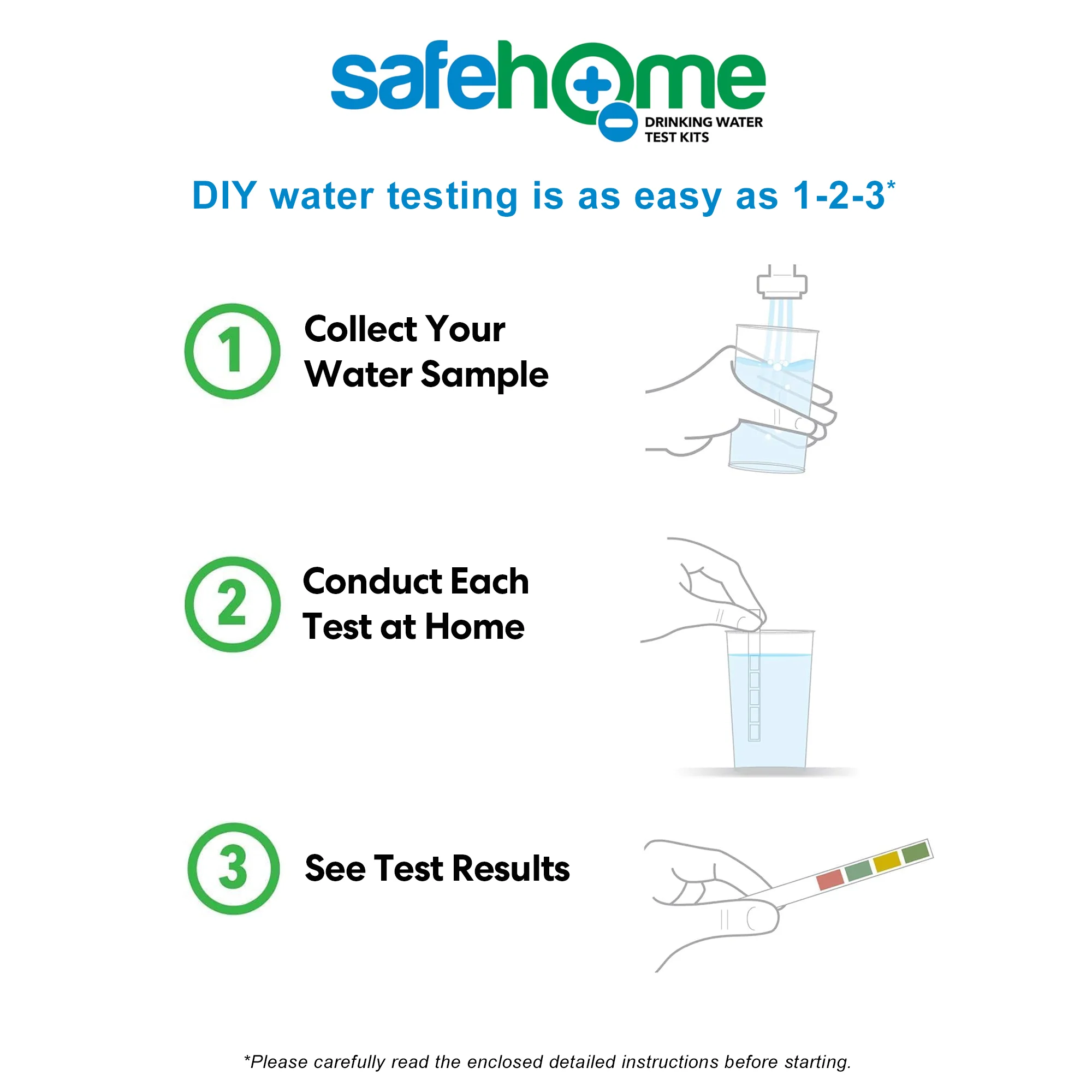 Safe Home Basic 120 Water Quality Test Kit - Image 3
