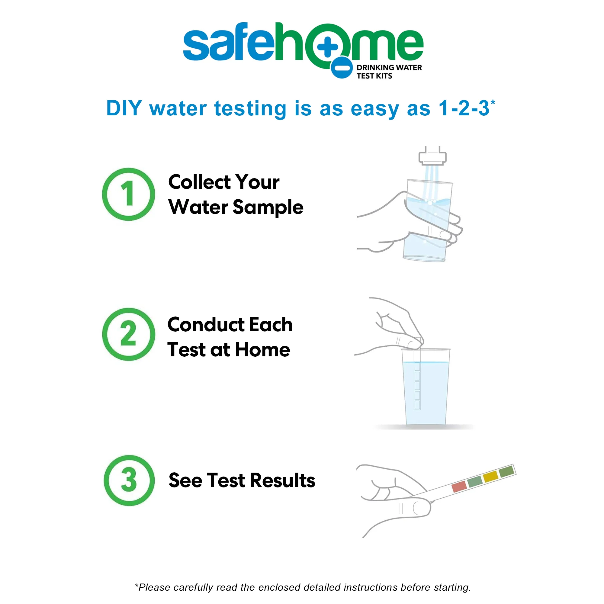 Safe Home Ultimate Water Quality Test Kit - Image 2