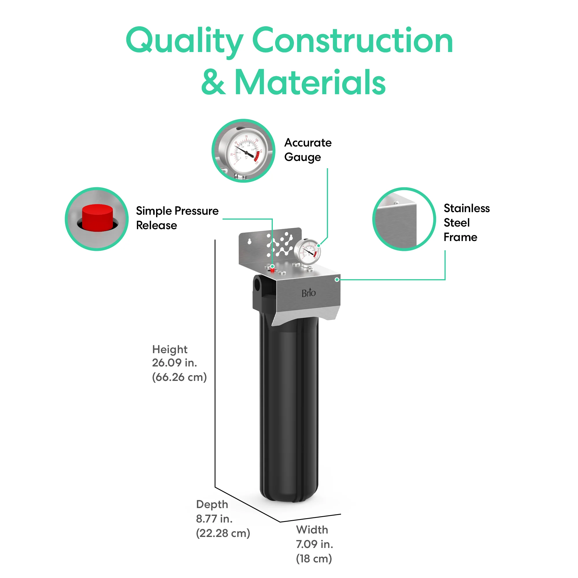 Brio Single Stage Whole House Filtration System - 20" Heavy Metals - Image 8