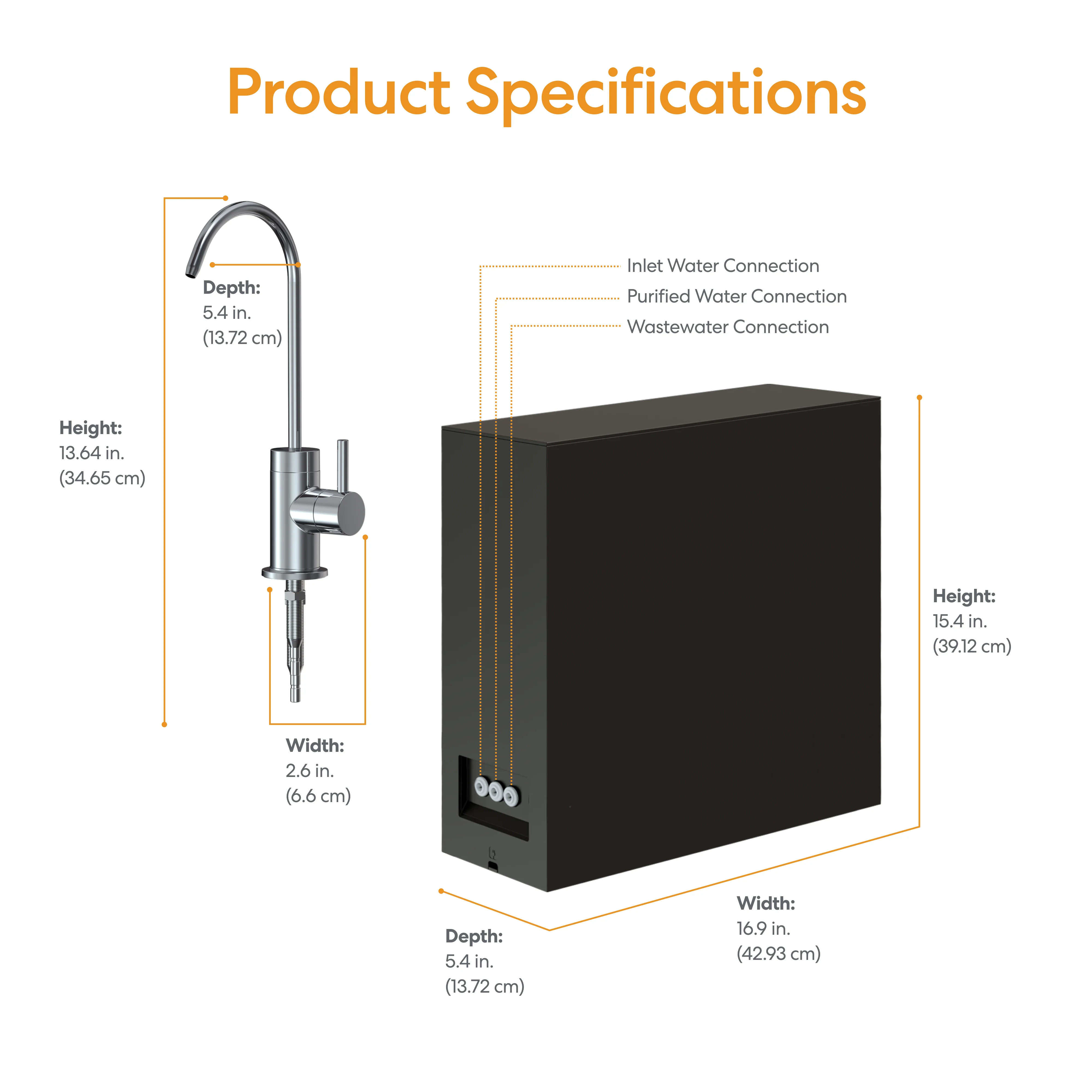 Brio PRISM Tankless RO Undersink Filtration System 600GPD - Image 9