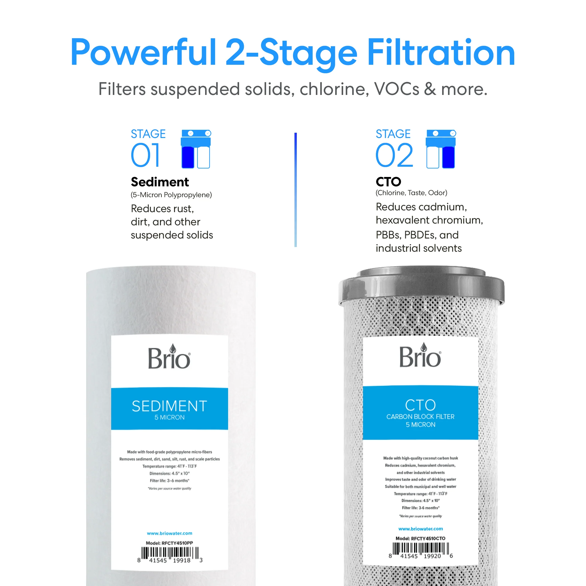 Brio 2-Stage Whole House Filtration System - 10" Multi-Purpose - Image 4
