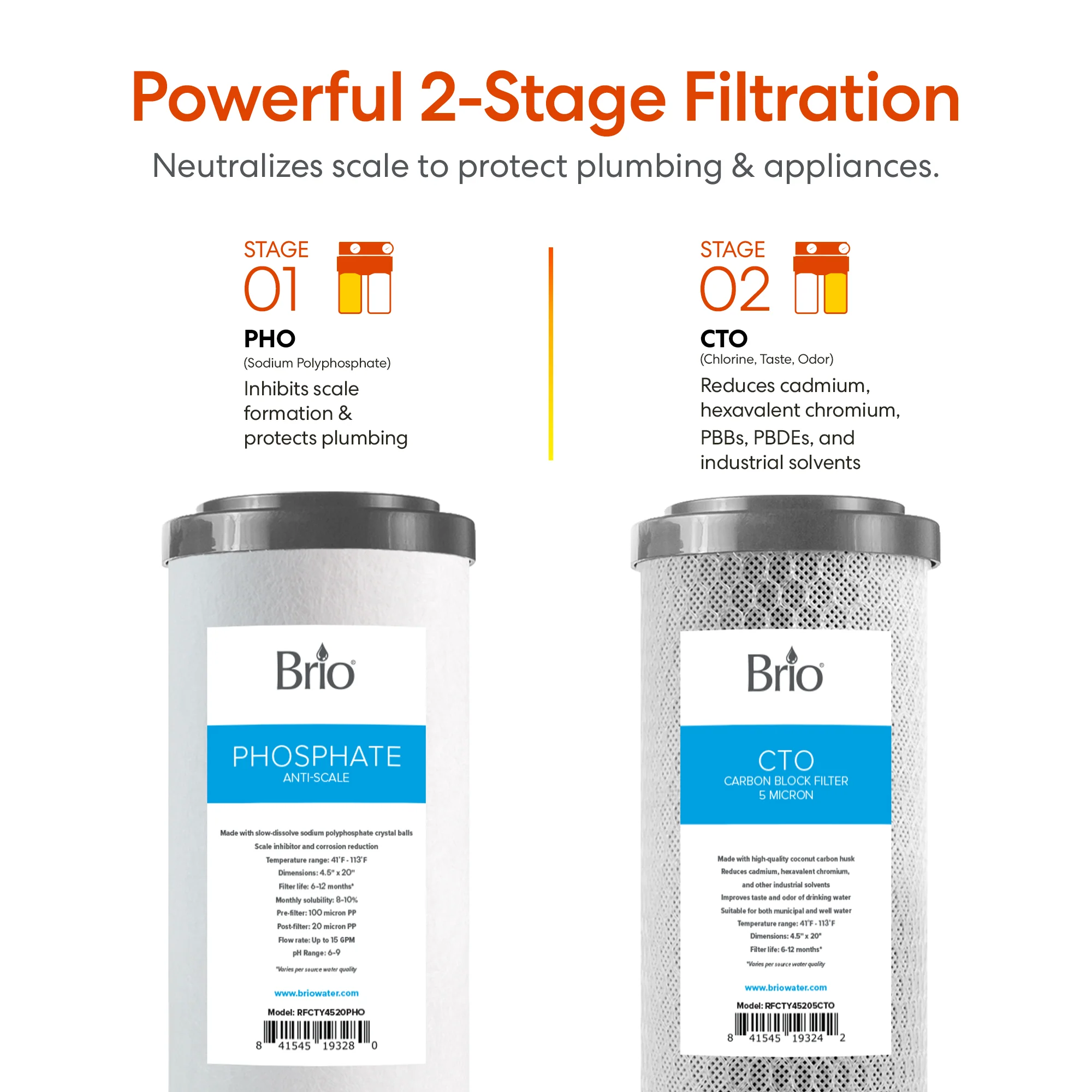 Brio 2-Stage Whole House Filtration System - 20" Anti-Scale - Image 4