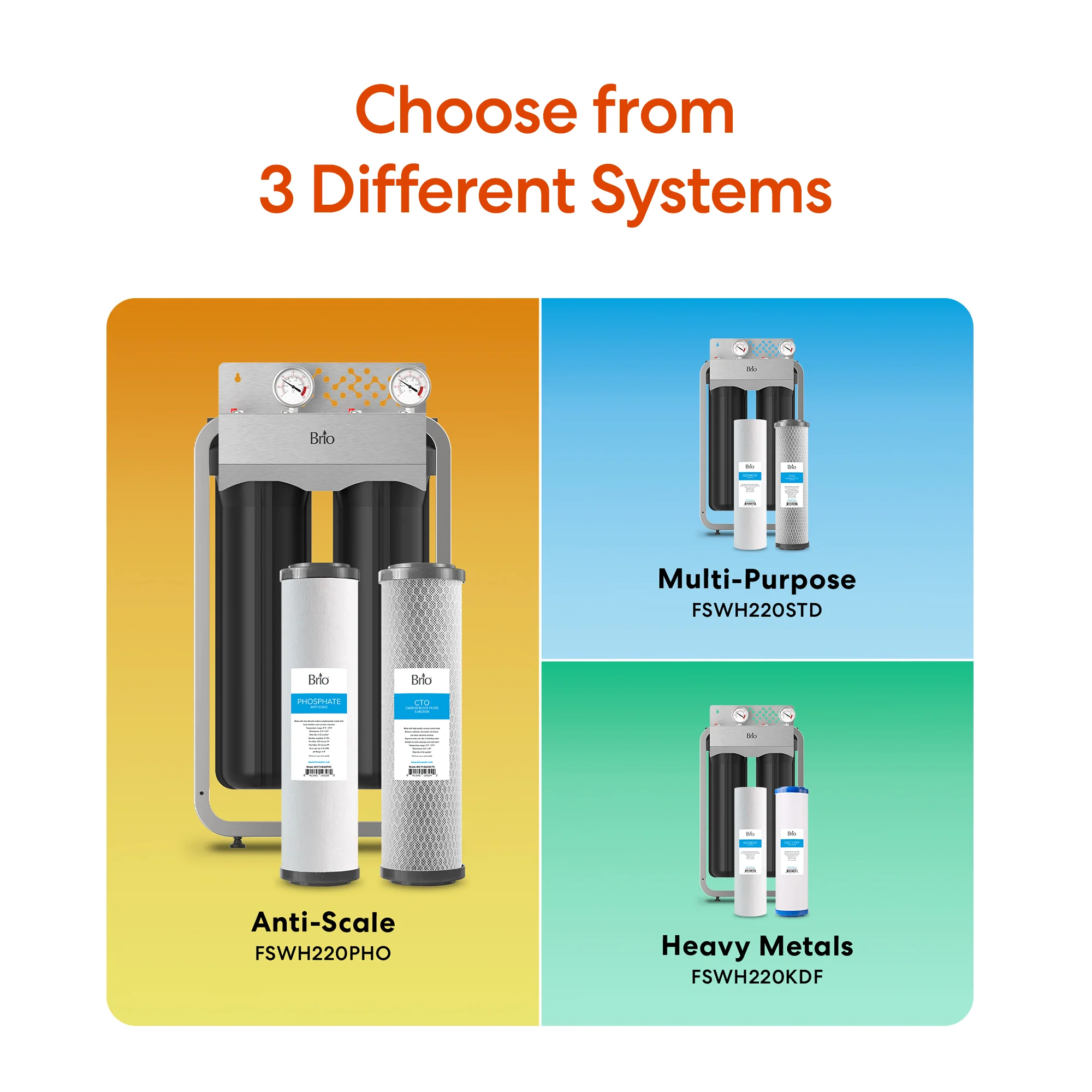 Brio 2-Stage Whole House Filtration System - 20" Anti-Scale - Image 9
