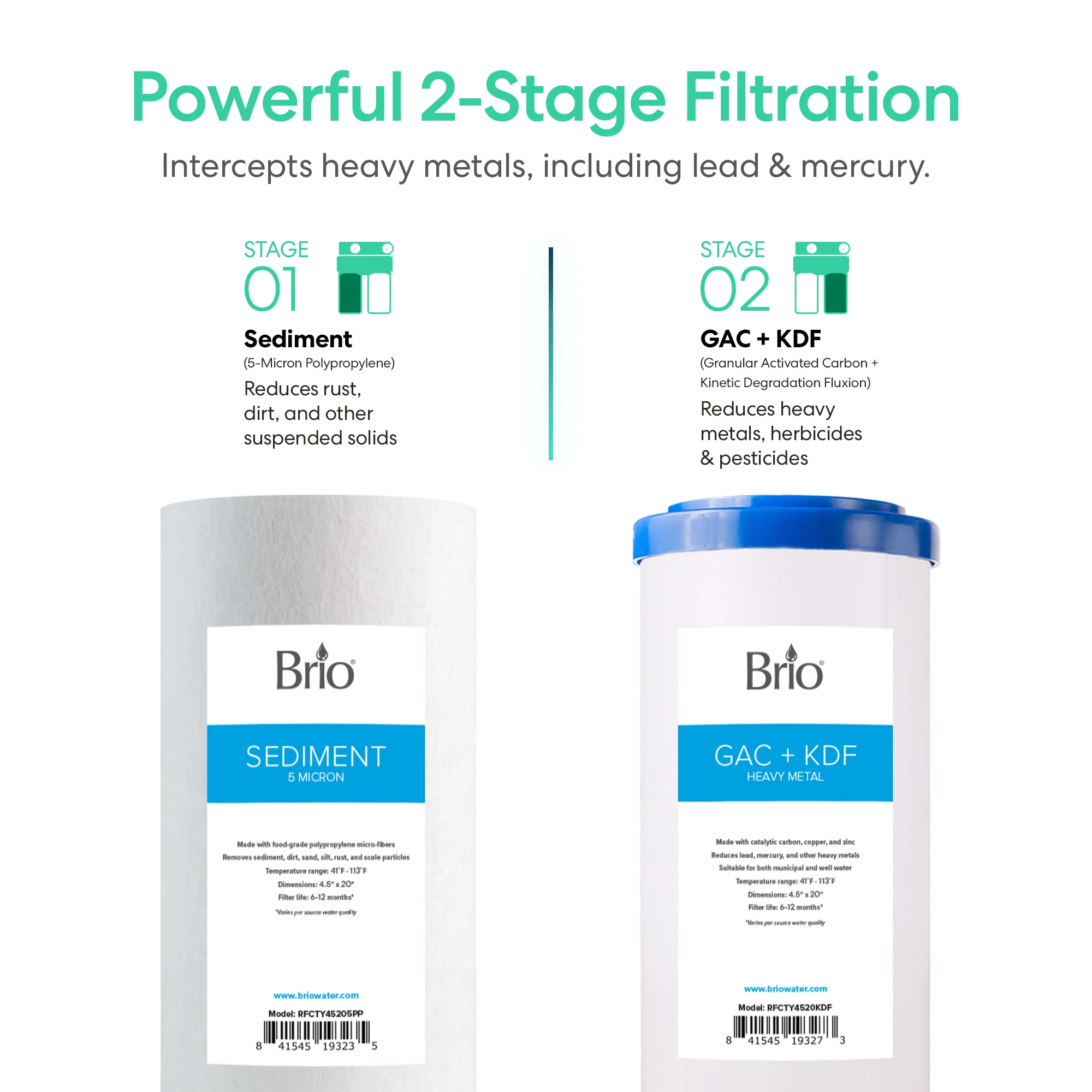 Brio 2-Stage Whole House Filtration System - 20" Heavy Metals - Image 4