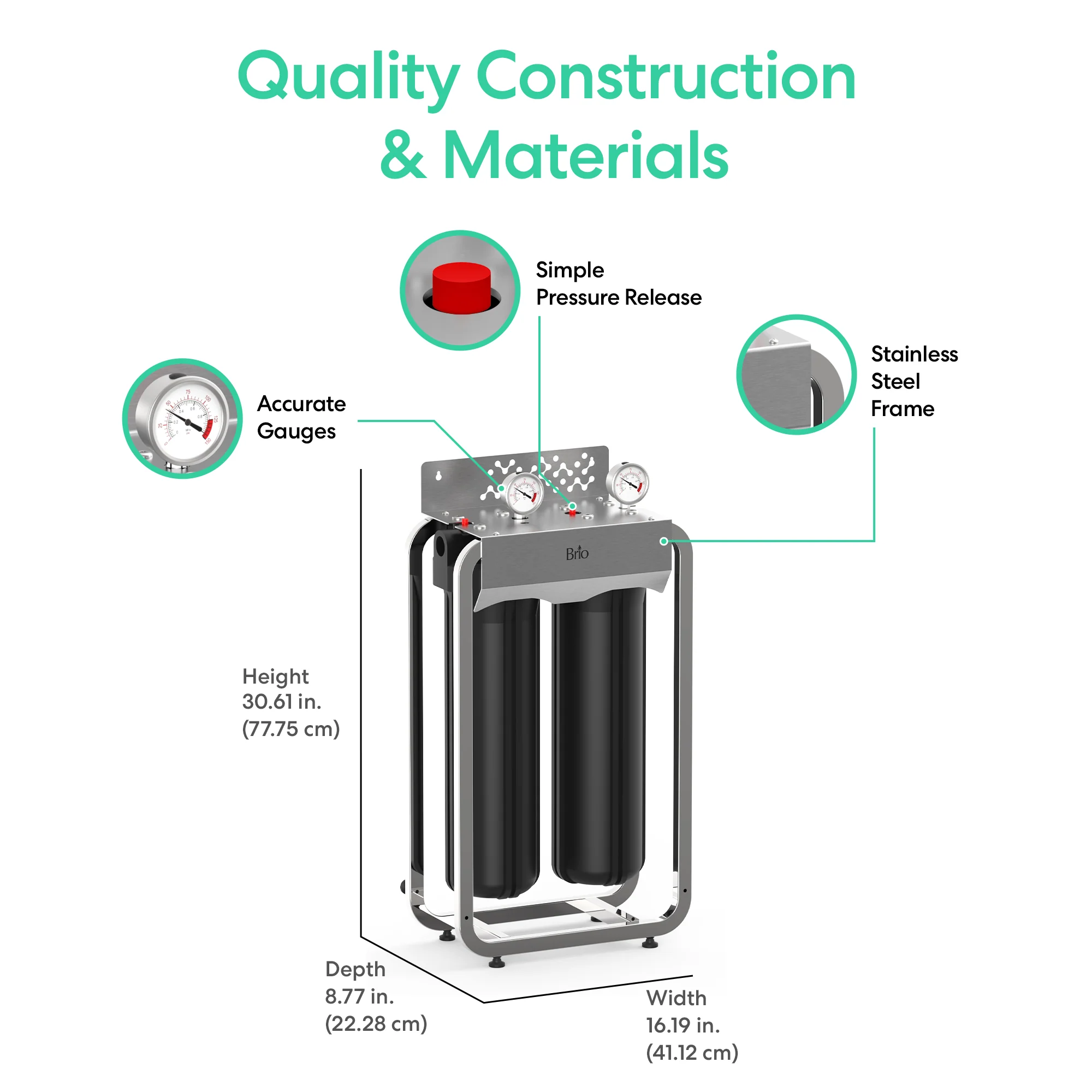 Brio 2-Stage Whole House Filtration System - 20" Heavy Metals - Image 8