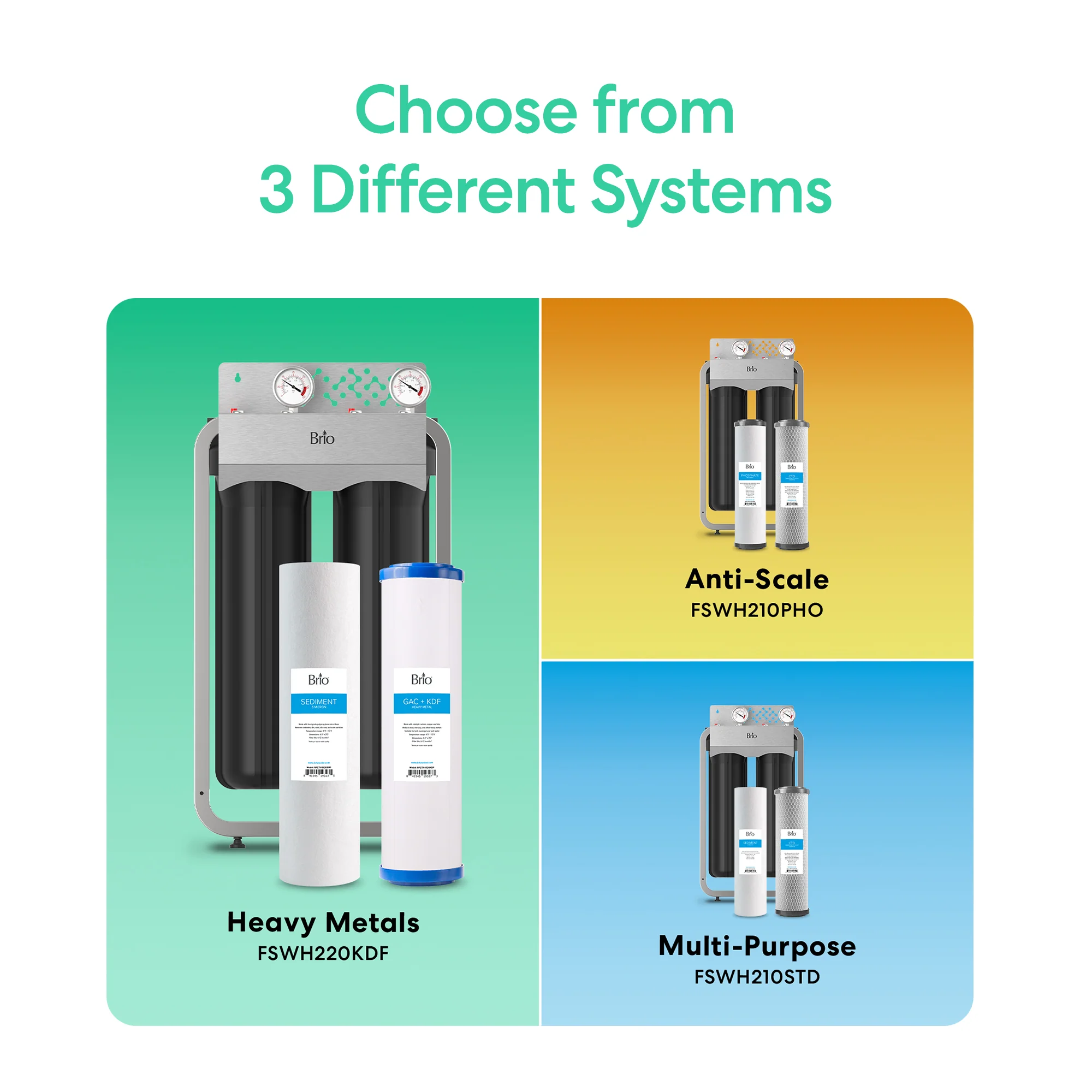 Brio 2-Stage Whole House Filtration System - 20" Heavy Metals - Image 9