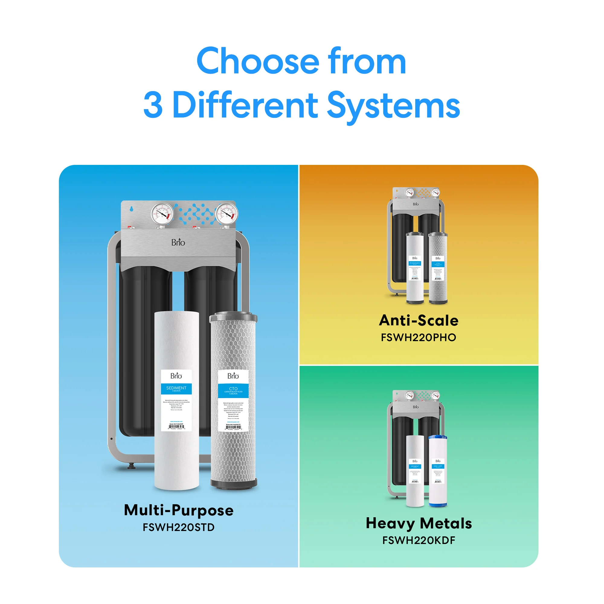 Brio 2-Stage Whole House Filtration System  - 20" Multi-Purpose - Image 9