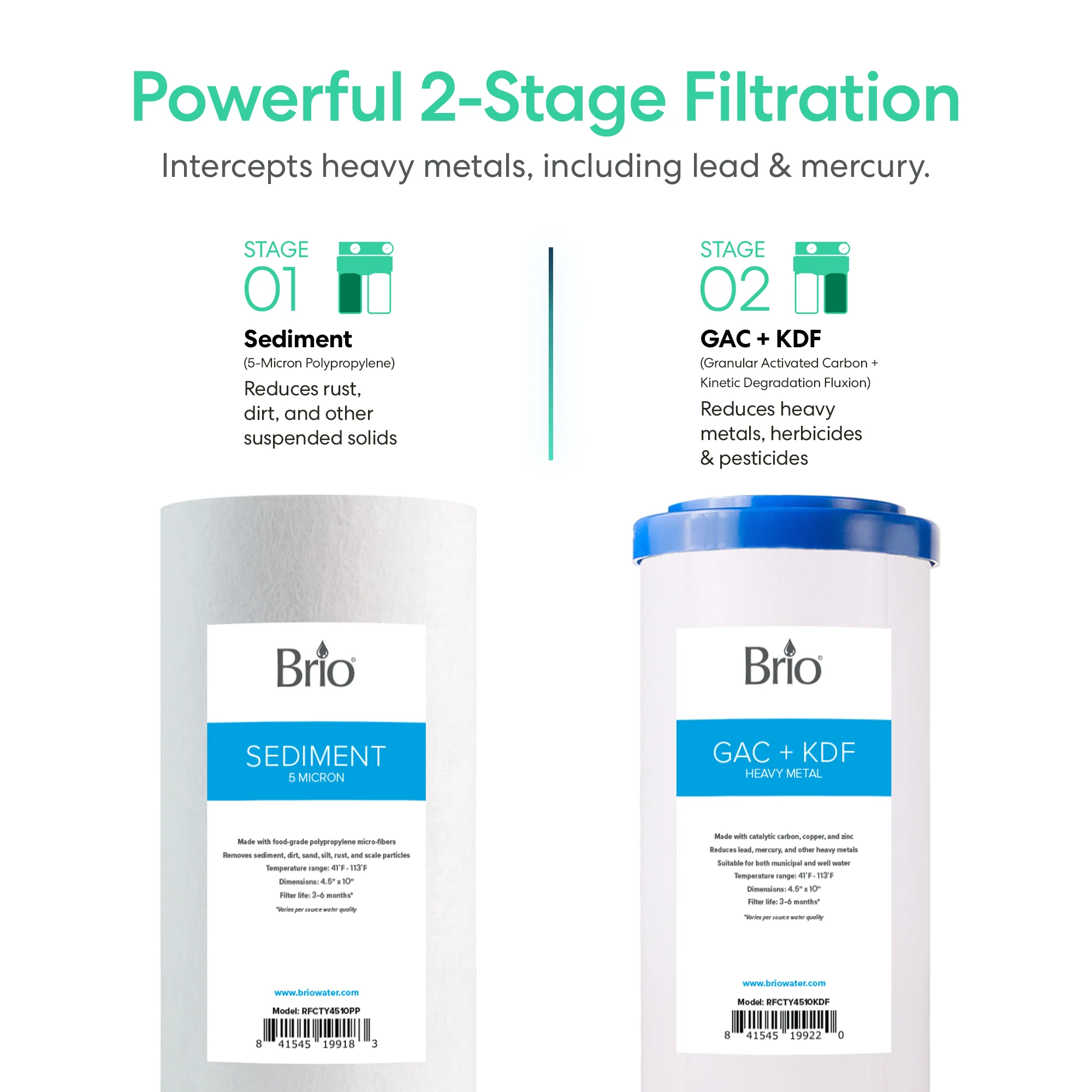 Brio 2-Stage Whole House Filtration System - 10" Heavy Metals - Image 4