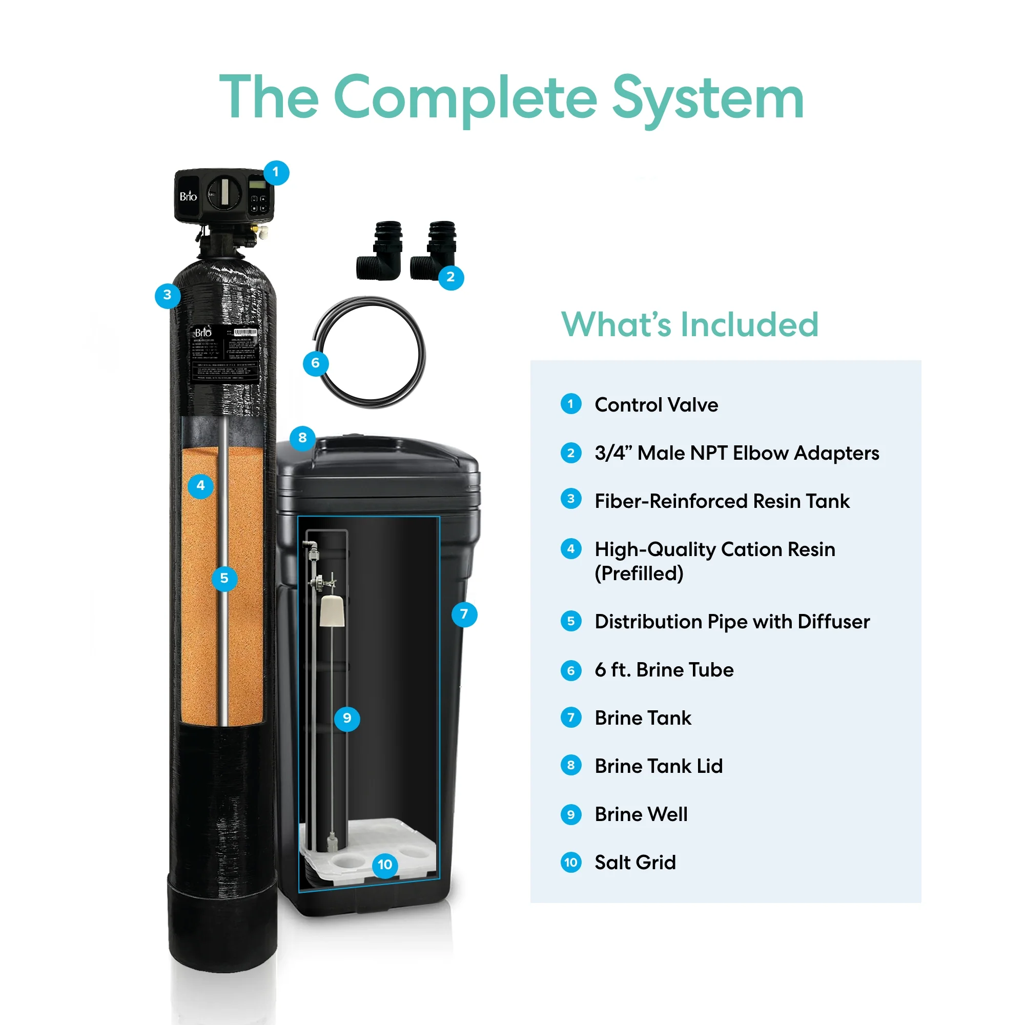 Brio Whole House Water Softener System - 2-3 Bathrooms - 32000 Grains - Image 5