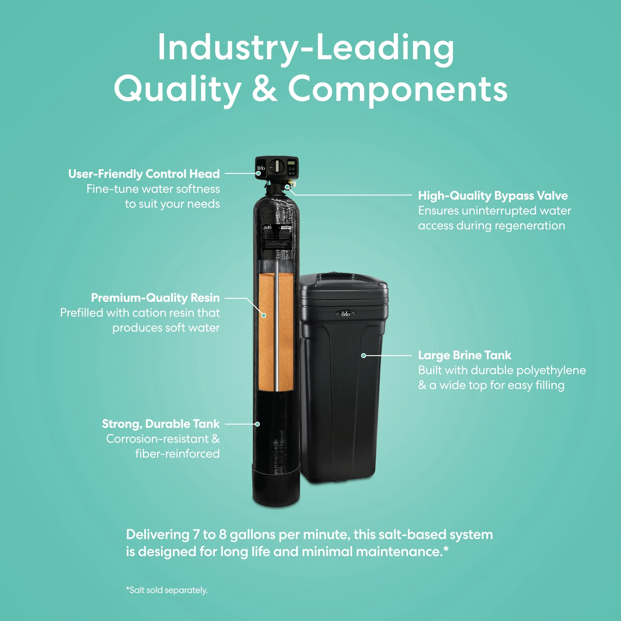 Brio Whole House Water Softener System - 2-3 Bathrooms - 32000 Grains - Image 6