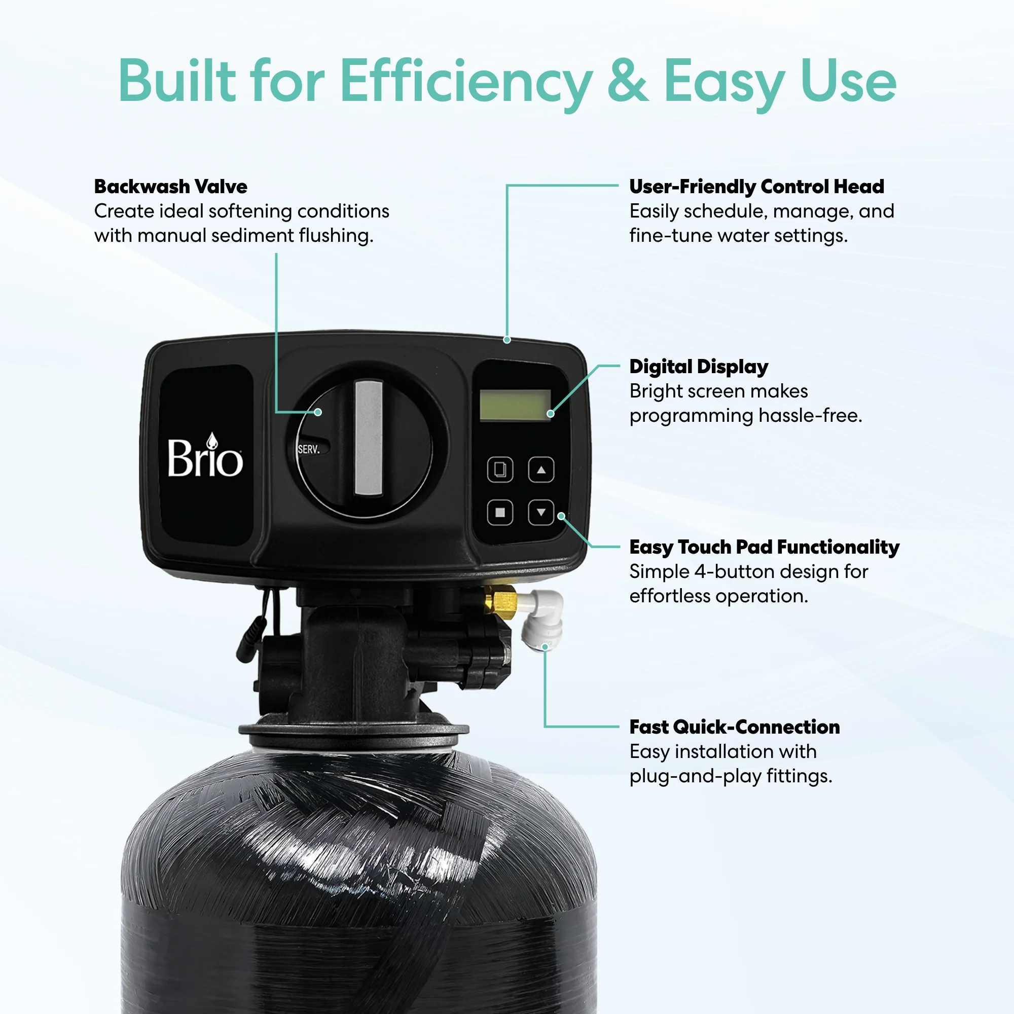 Brio Whole House Water Softener System - 2-3 Bathrooms - 32000 Grains - Image 7