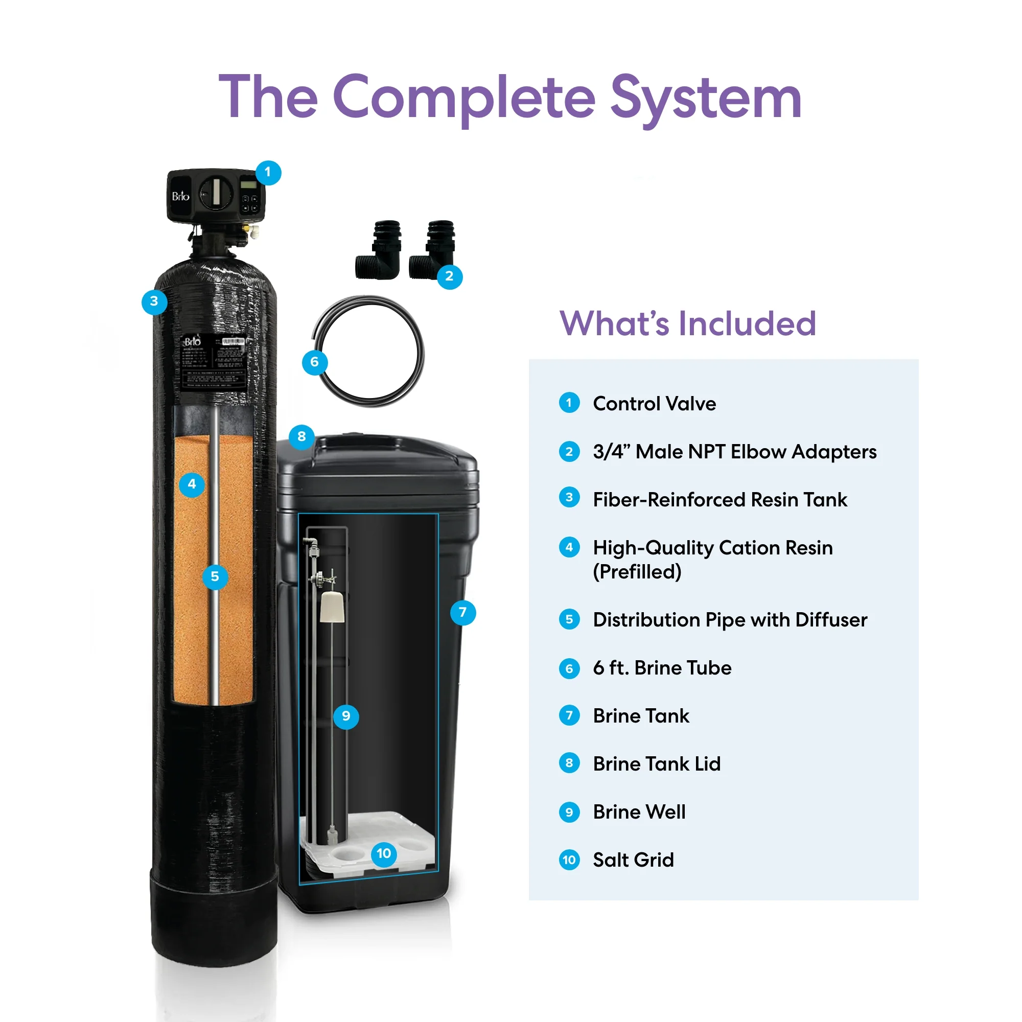 Brio Whole House Water Softener System - 3-4 Bathrooms - 48,000 Grain - Image 6