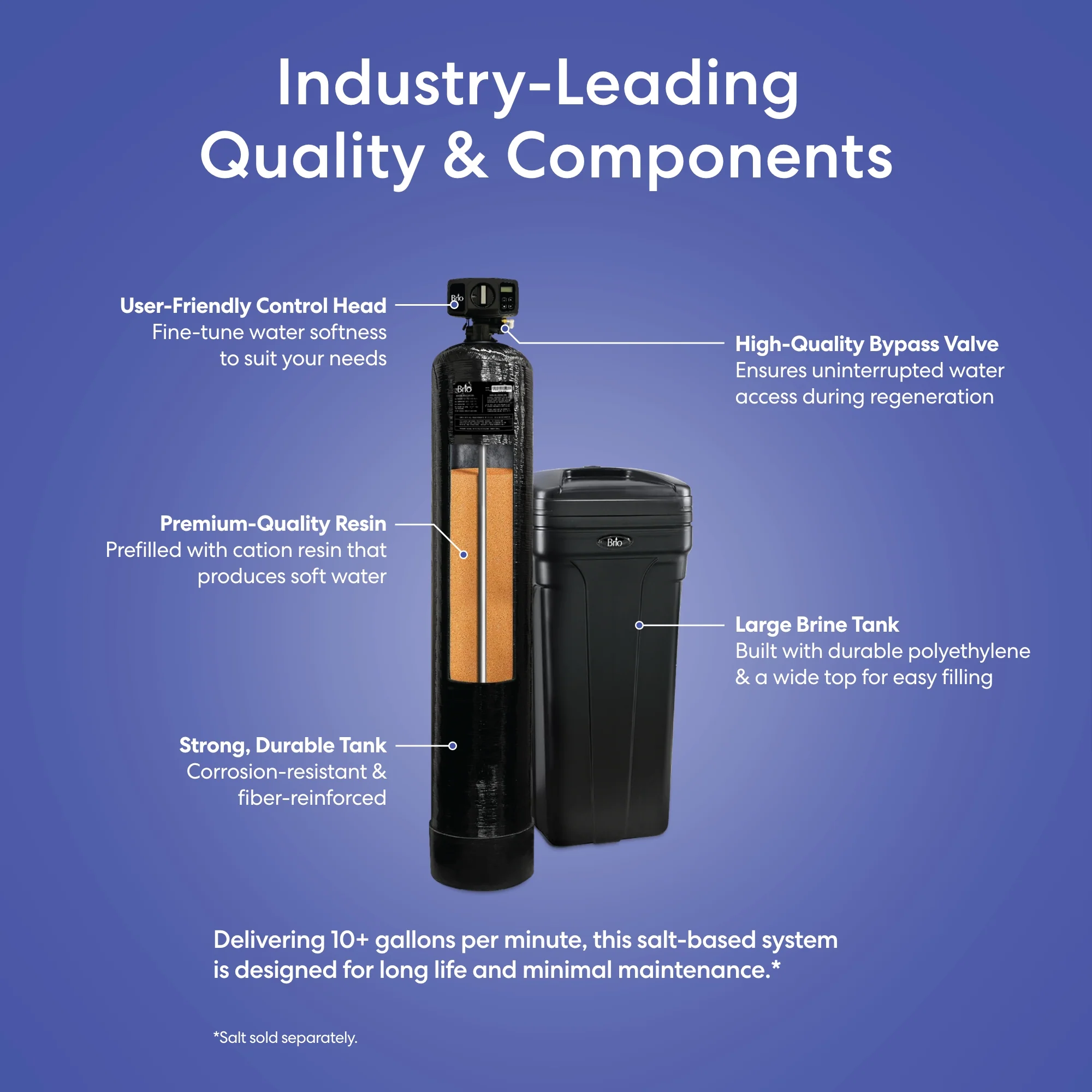 Brio Whole House Water Softener System - 4+ Bathrooms - 64,000 Grains - Image 6