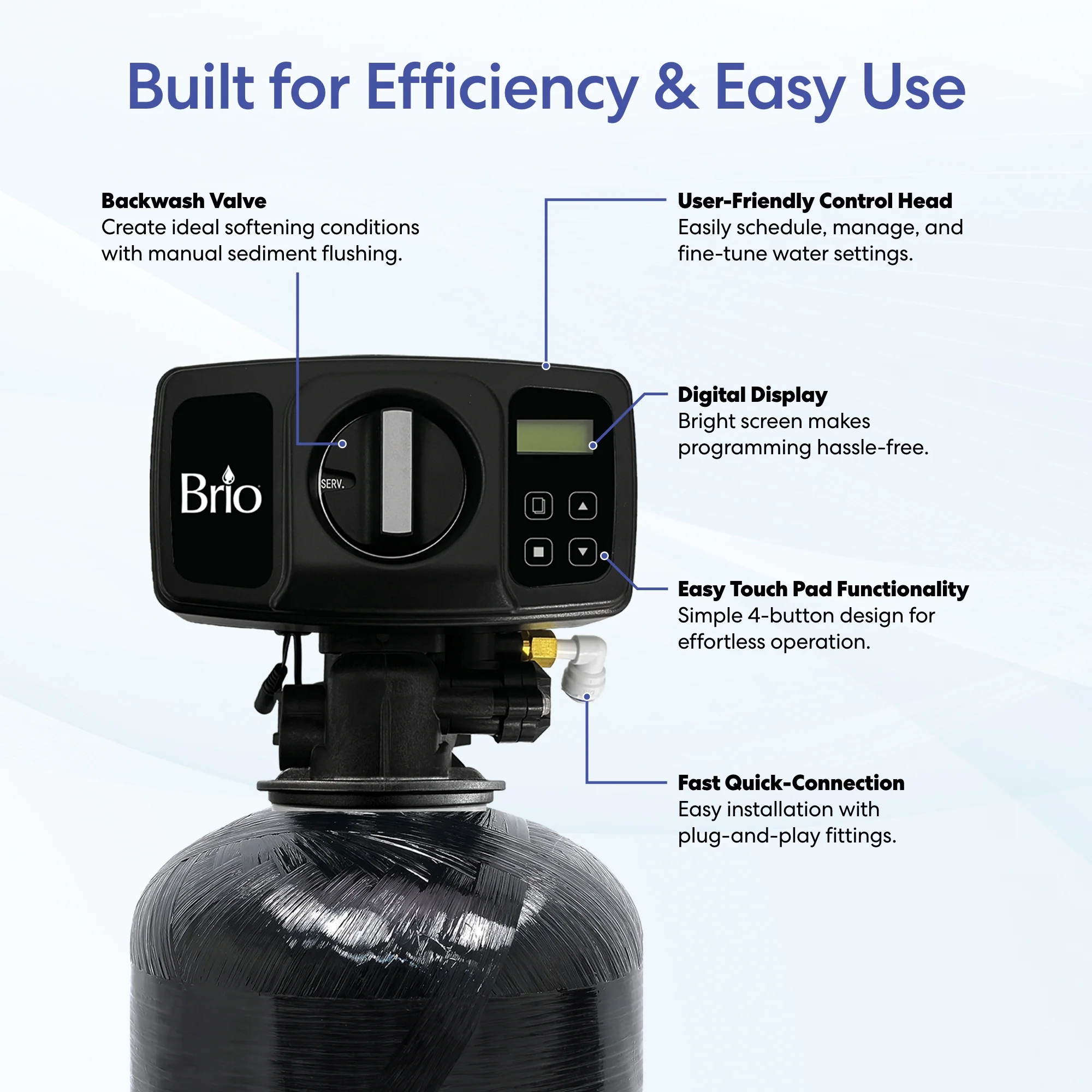 Brio Whole House Water Softener System - 4+ Bathrooms - 64,000 Grains - Image 7