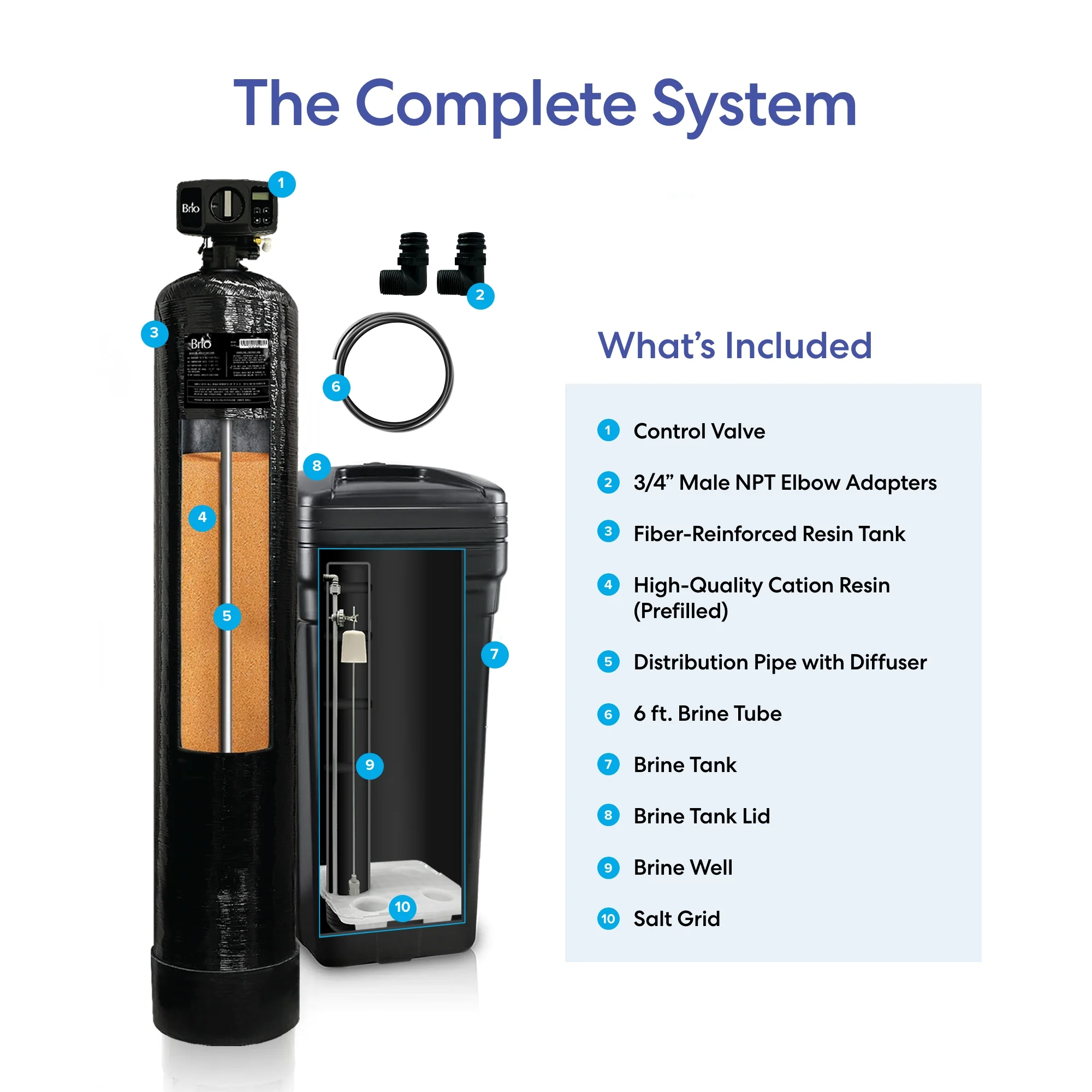 Brio Whole House Water Softener System - 4+ Bathrooms - 64,000 Grains - Image 9
